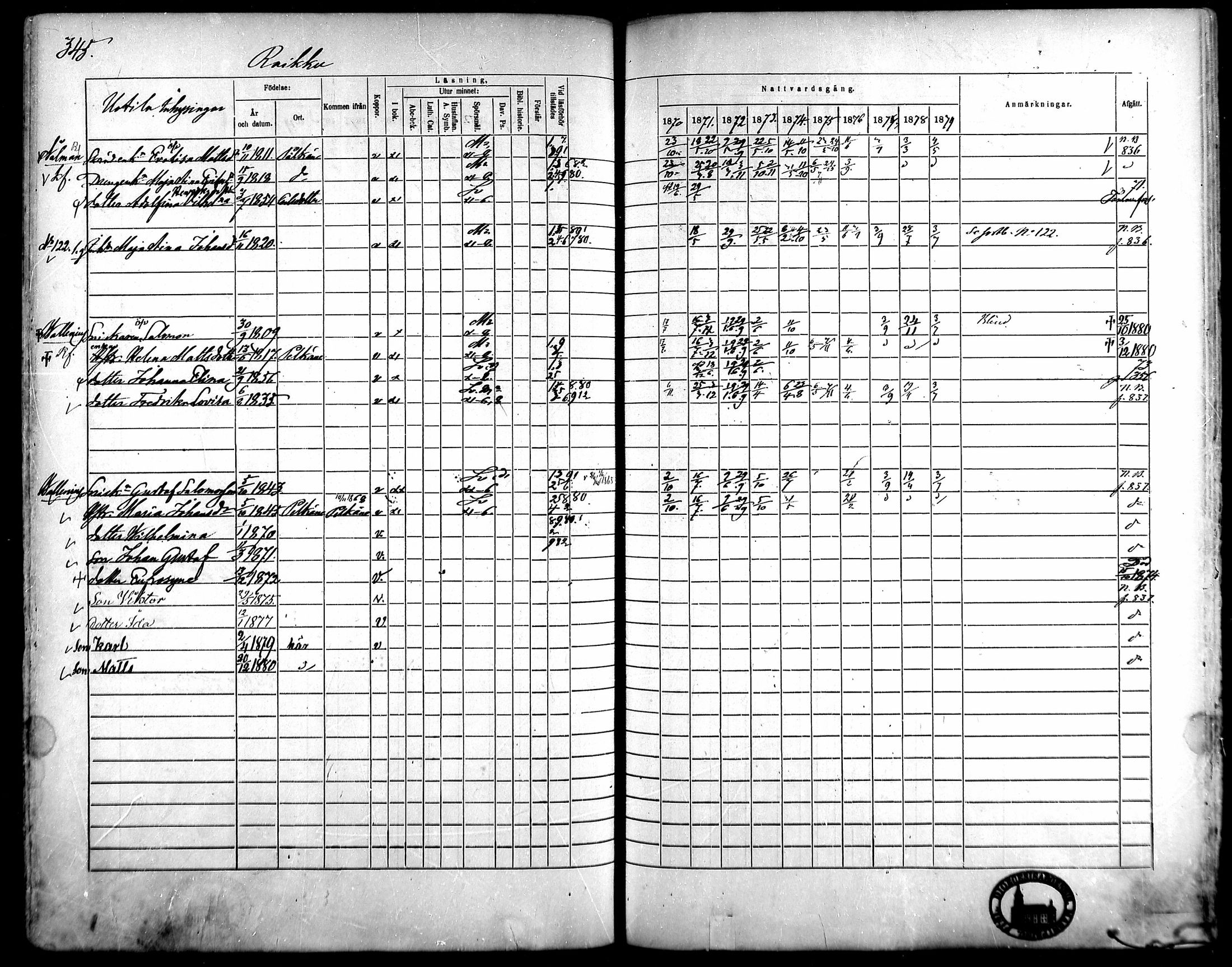 [ ../kirjat/Kirkonkirjat/kangasala/rippikirja_1870-1879_mko96-117/kuvat/327.jpg ]