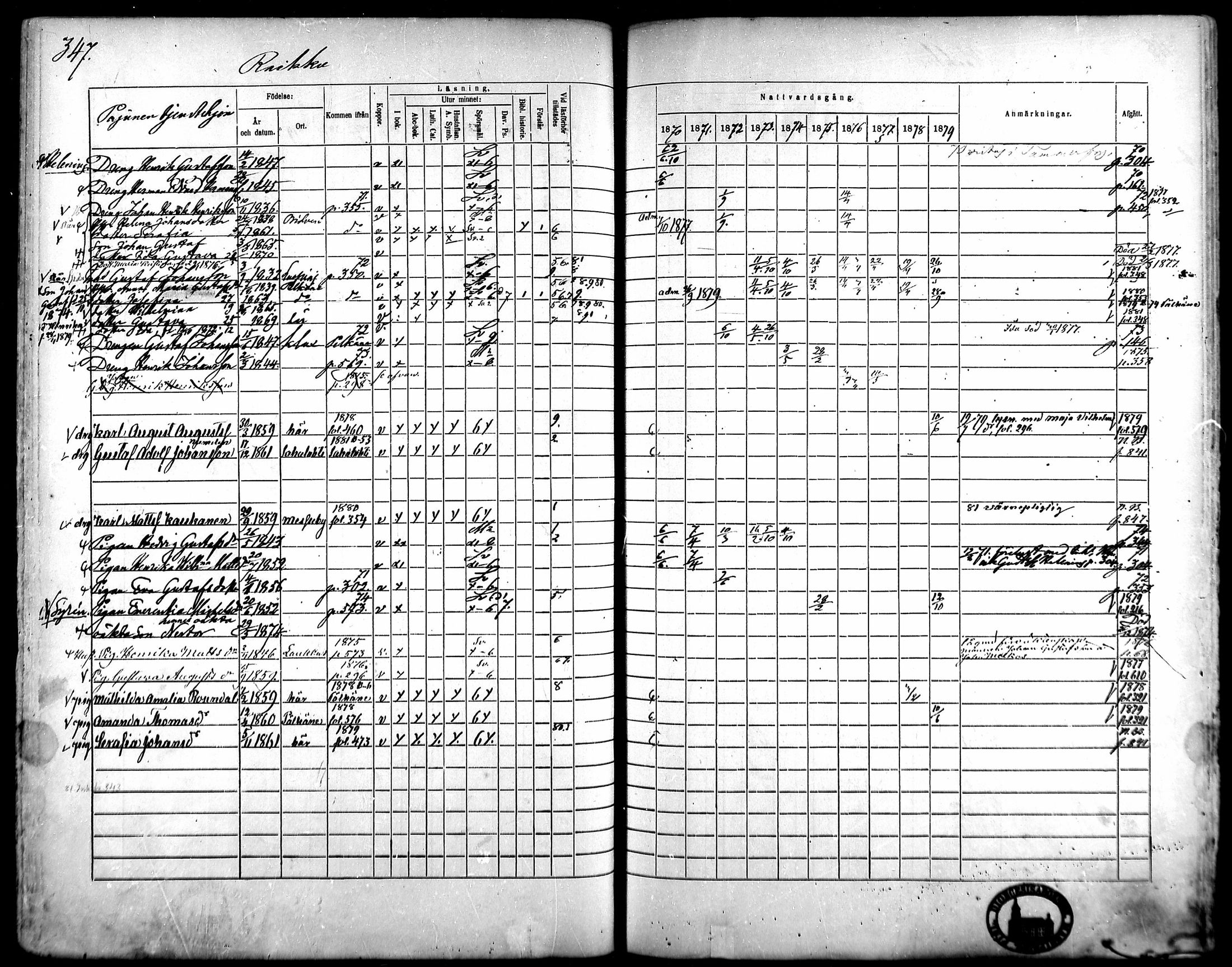 [ ../kirjat/Kirkonkirjat/kangasala/rippikirja_1870-1879_mko96-117/kuvat/329.jpg ]