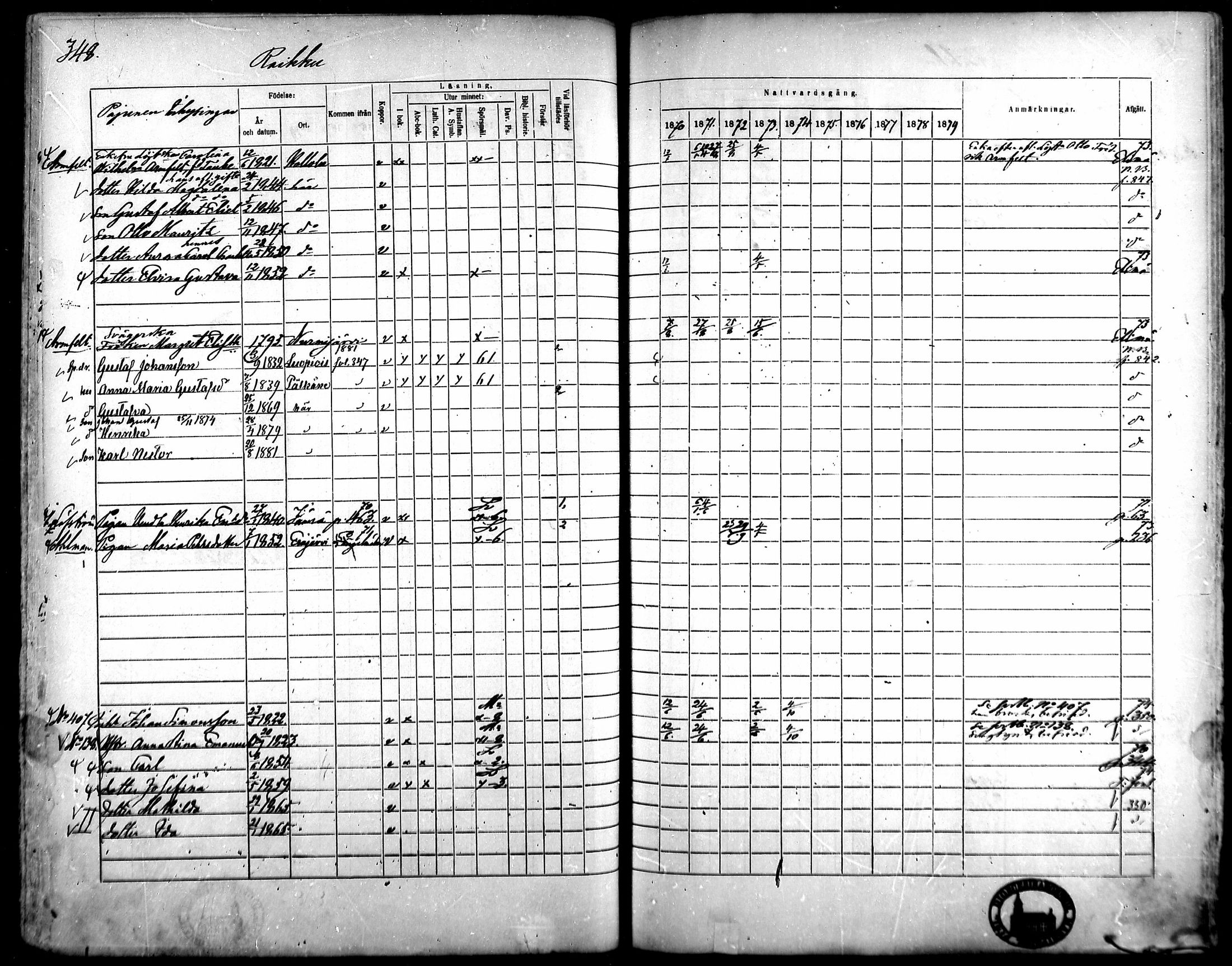 [ ../kirjat/Kirkonkirjat/kangasala/rippikirja_1870-1879_mko96-117/kuvat/330.jpg ]