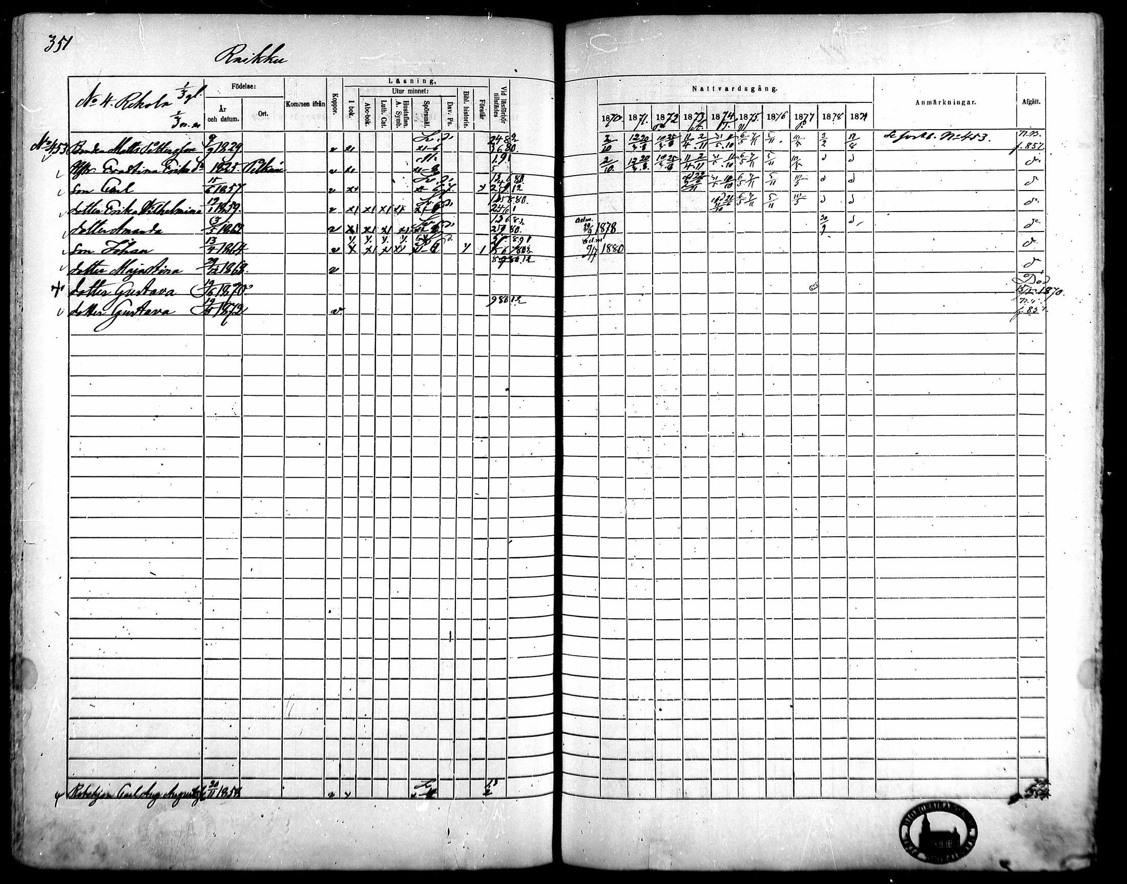 [ ../kirjat/Kirkonkirjat/kangasala/rippikirja_1870-1879_mko96-117/kuvat/333.jpg ]