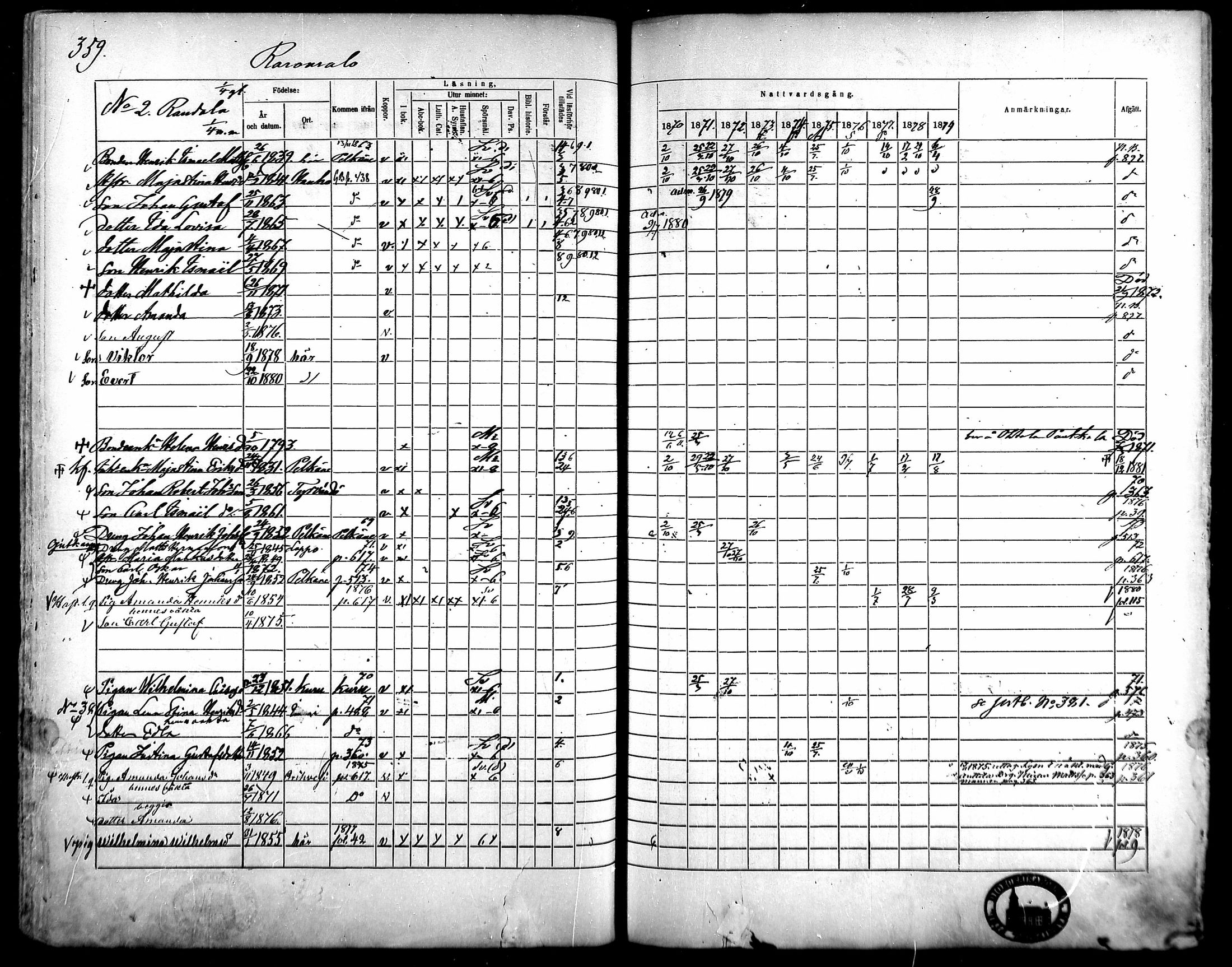 [ ../kirjat/Kirkonkirjat/kangasala/rippikirja_1870-1879_mko96-117/kuvat/340.jpg ]