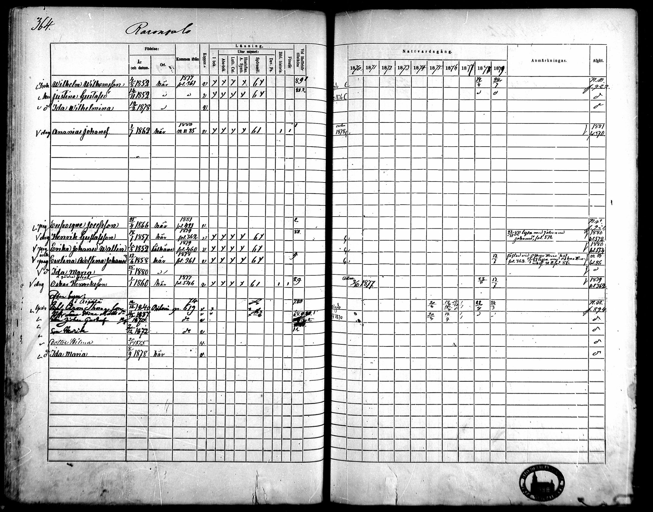 [ ../kirjat/Kirkonkirjat/kangasala/rippikirja_1870-1879_mko96-117/kuvat/345.jpg ]