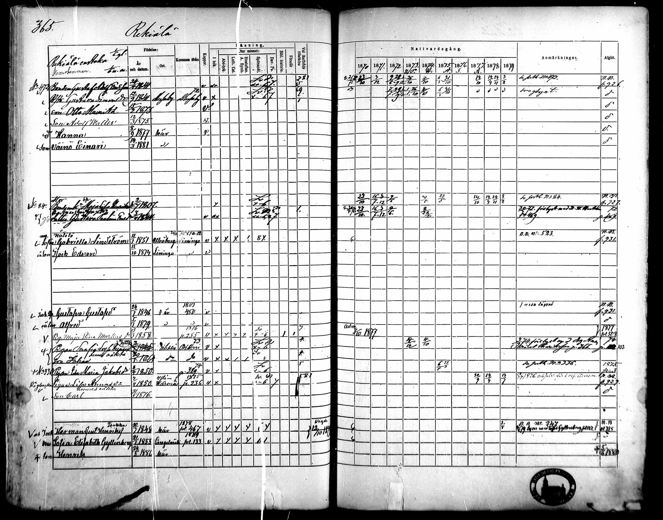 [ ../kirjat/Kirkonkirjat/kangasala/rippikirja_1870-1879_mko96-117/kuvat/346.jpg ]