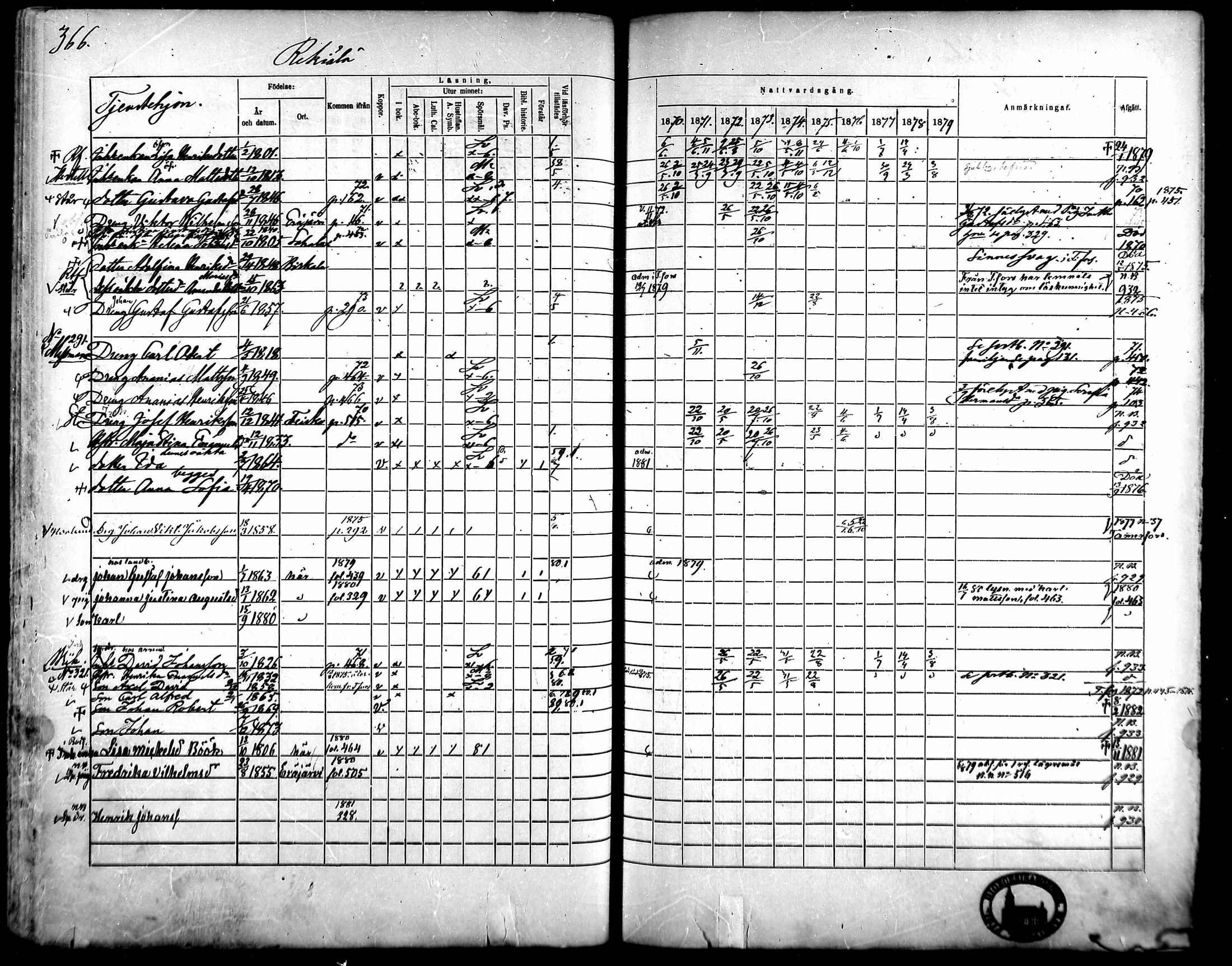 [ ../kirjat/Kirkonkirjat/kangasala/rippikirja_1870-1879_mko96-117/kuvat/347.jpg ]
