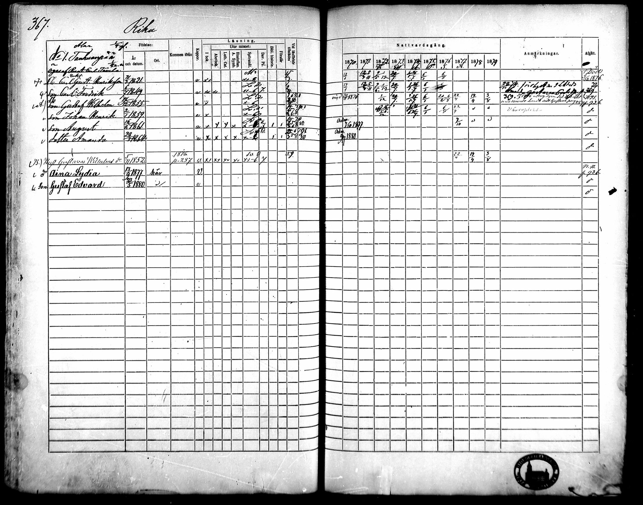 [ ../kirjat/Kirkonkirjat/kangasala/rippikirja_1870-1879_mko96-117/kuvat/348.jpg ]
