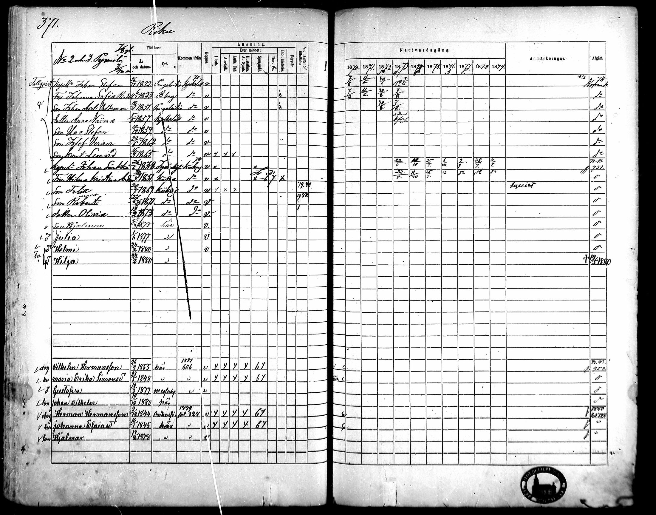 [ ../kirjat/Kirkonkirjat/kangasala/rippikirja_1870-1879_mko96-117/kuvat/352.jpg ]