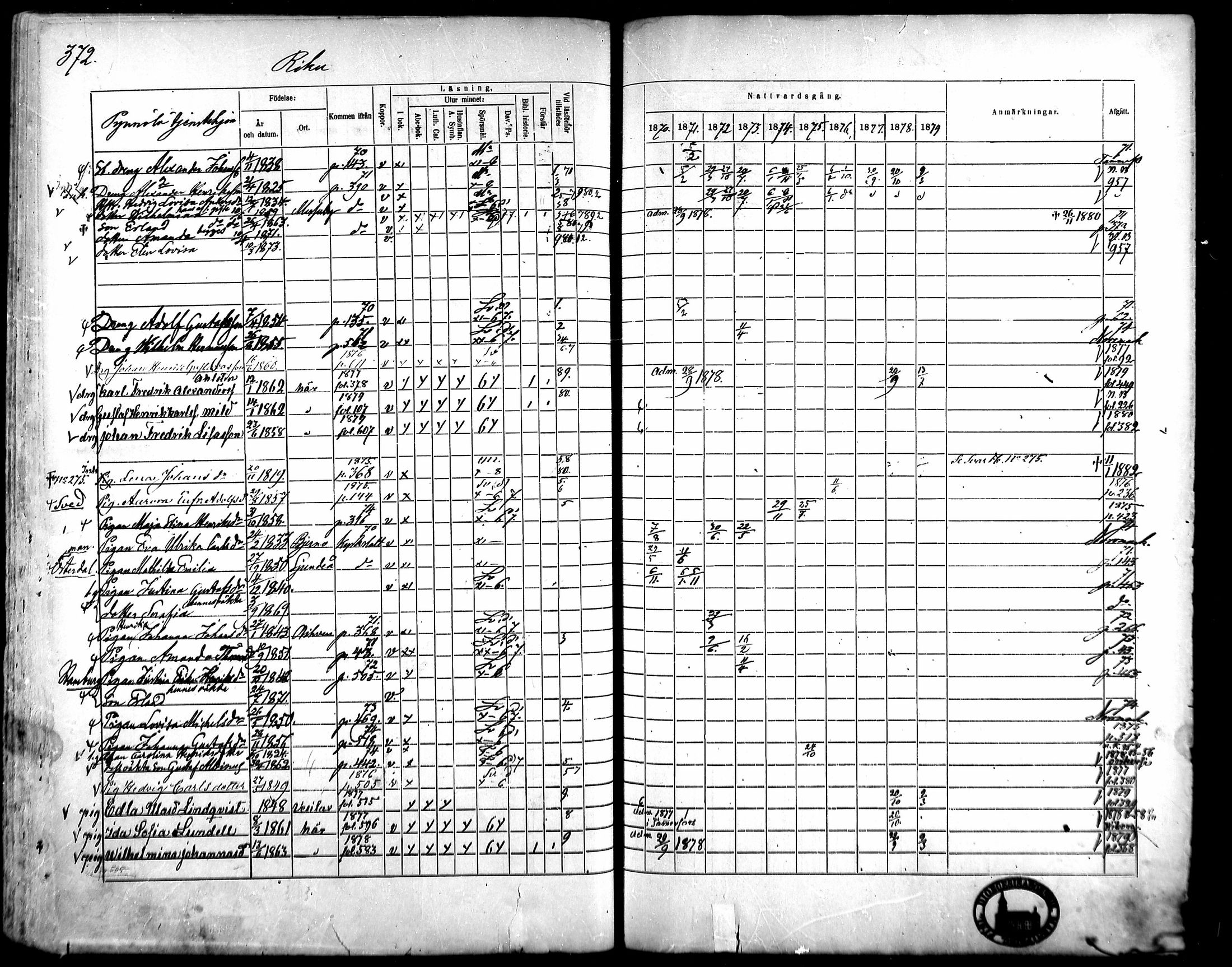 [ ../kirjat/Kirkonkirjat/kangasala/rippikirja_1870-1879_mko96-117/kuvat/353.jpg ]