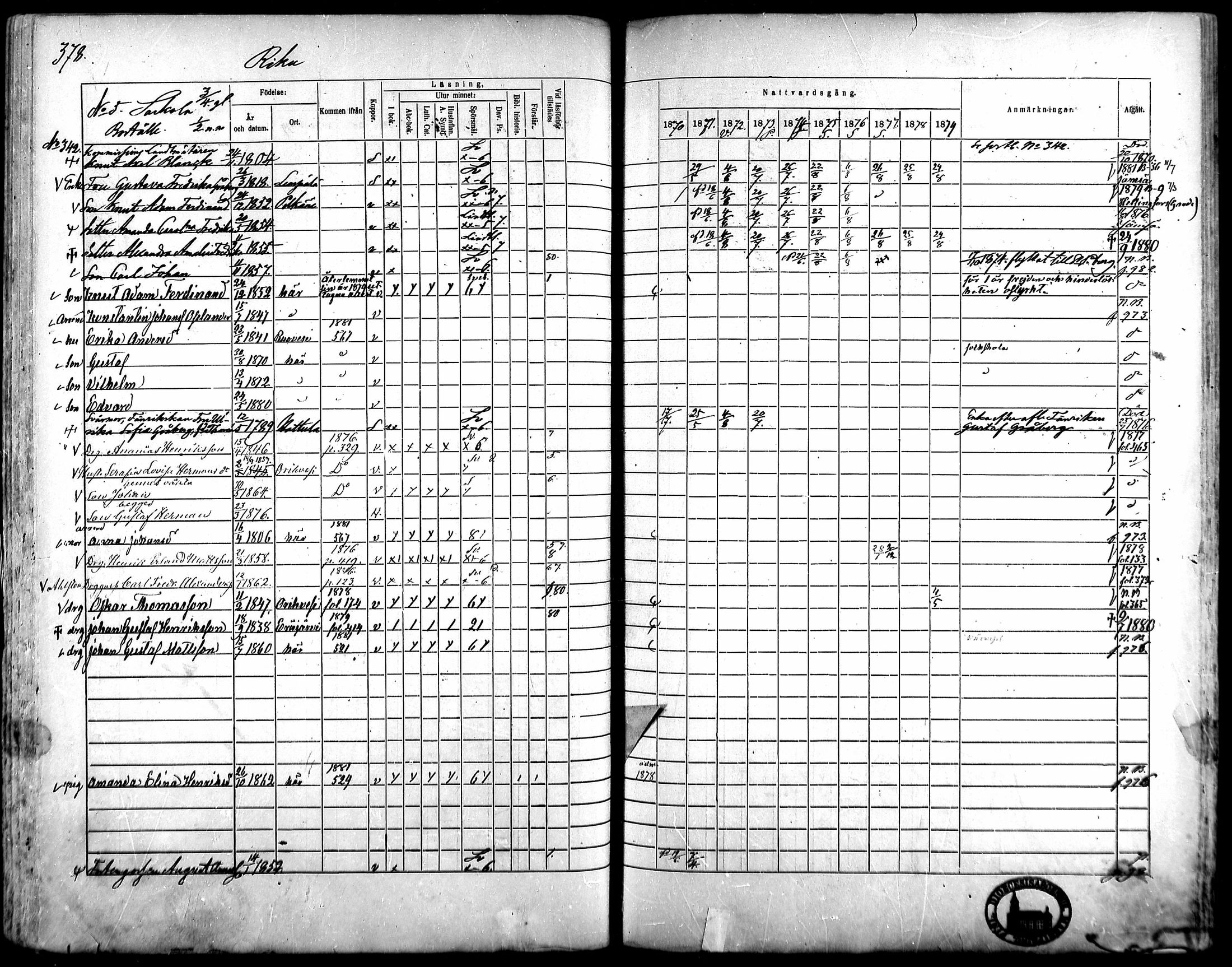 [ ../kirjat/Kirkonkirjat/kangasala/rippikirja_1870-1879_mko96-117/kuvat/359.jpg ]