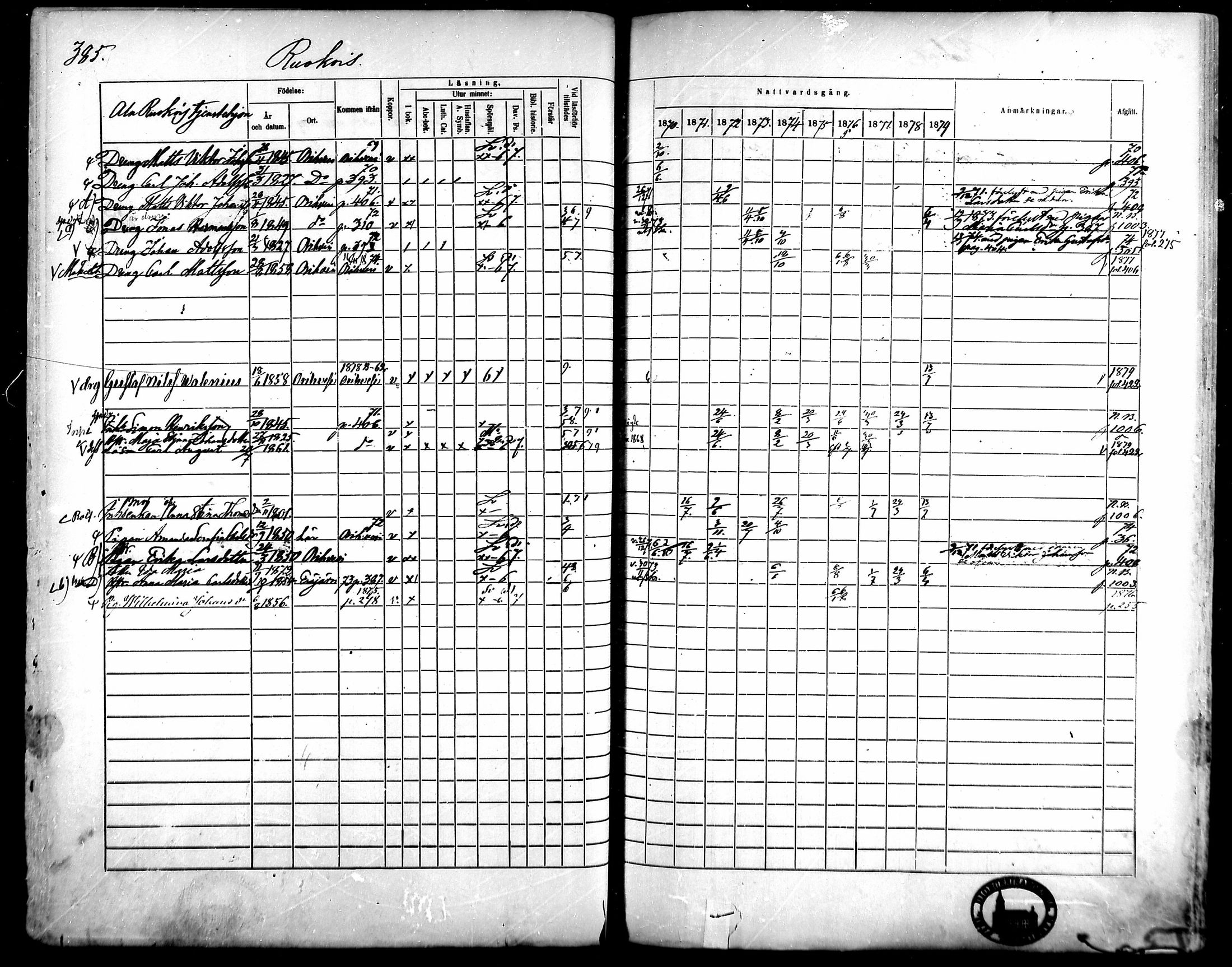 [ ../kirjat/Kirkonkirjat/kangasala/rippikirja_1870-1879_mko96-117/kuvat/366.jpg ]