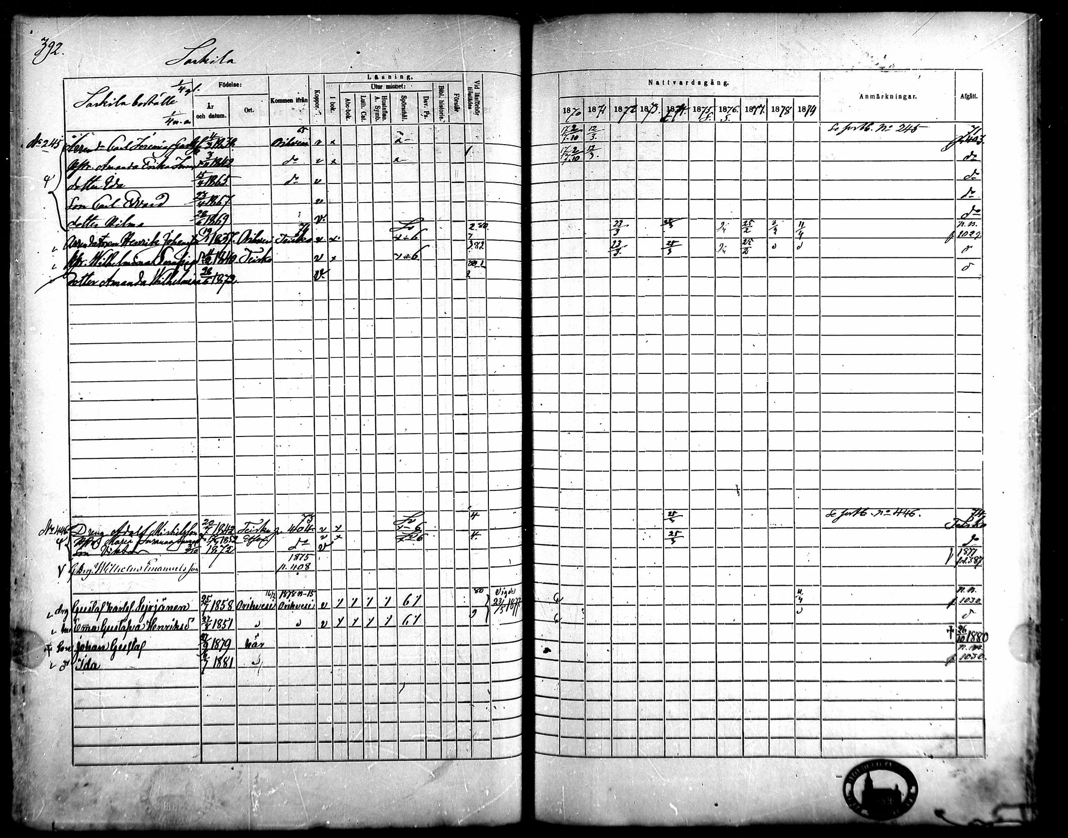 [ ../kirjat/Kirkonkirjat/kangasala/rippikirja_1870-1879_mko96-117/kuvat/373.jpg ]