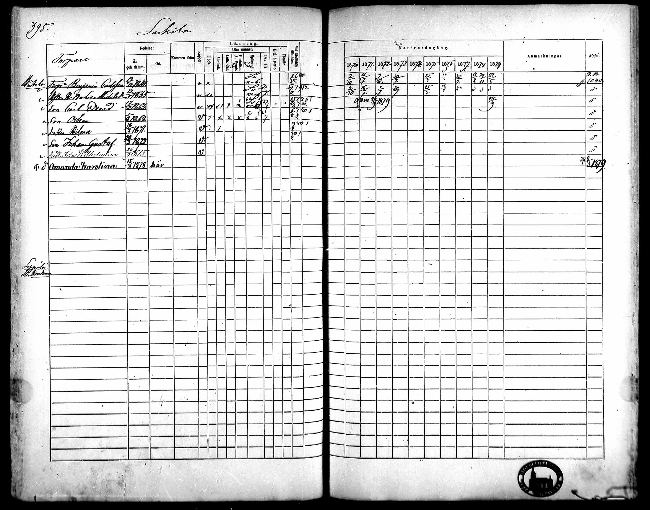 [ ../kirjat/Kirkonkirjat/kangasala/rippikirja_1870-1879_mko96-117/kuvat/376.jpg ]