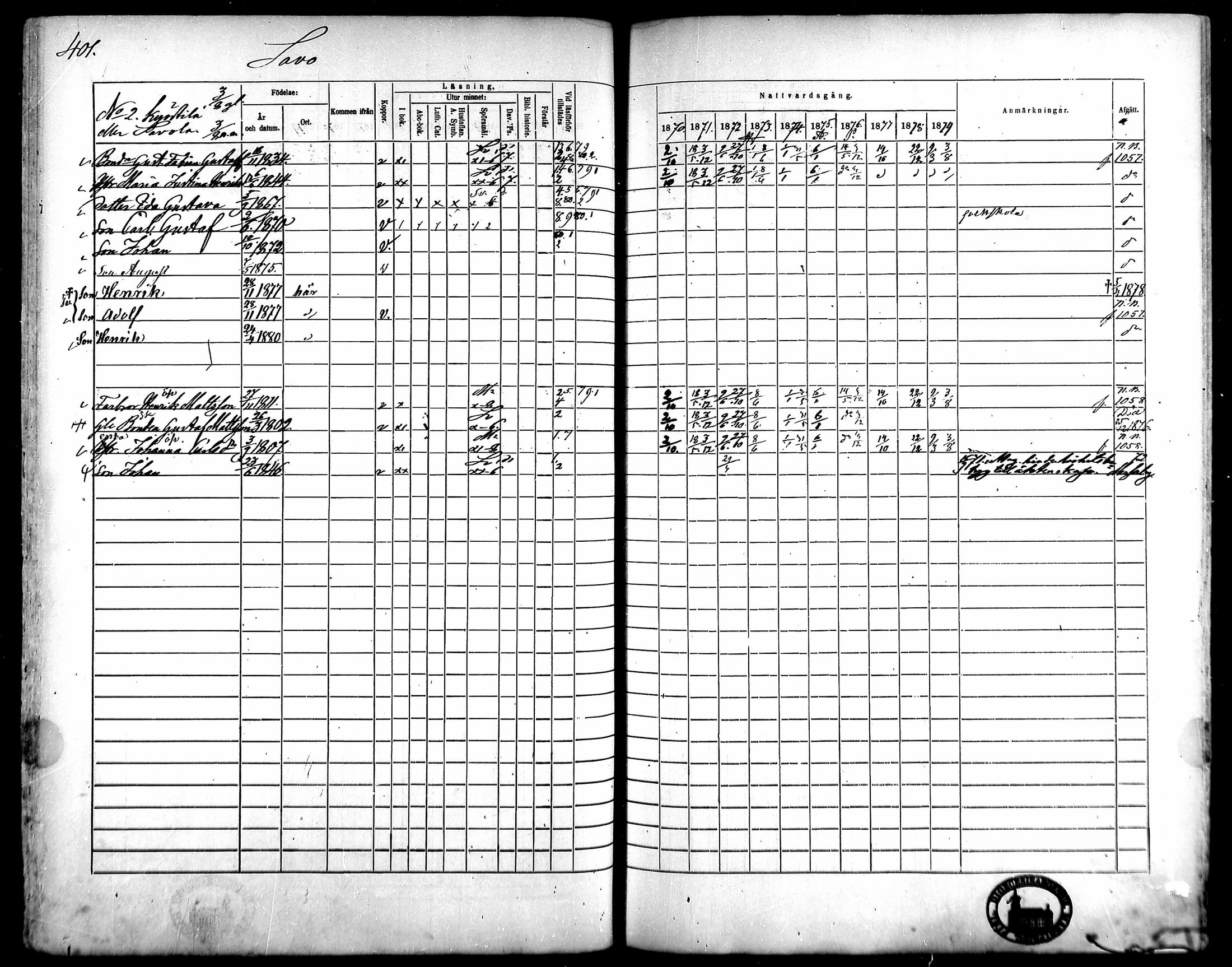 [ ../kirjat/Kirkonkirjat/kangasala/rippikirja_1870-1879_mko96-117/kuvat/381.jpg ]