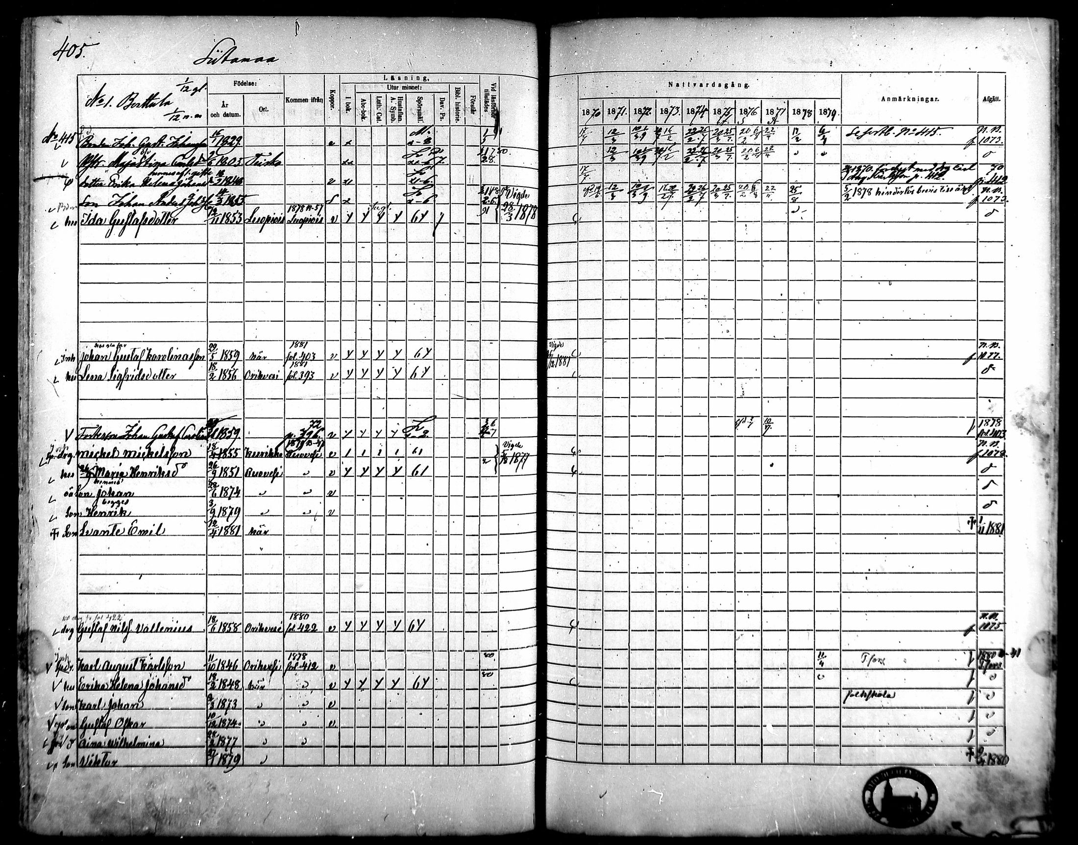 [ ../kirjat/Kirkonkirjat/kangasala/rippikirja_1870-1879_mko96-117/kuvat/385.jpg ]