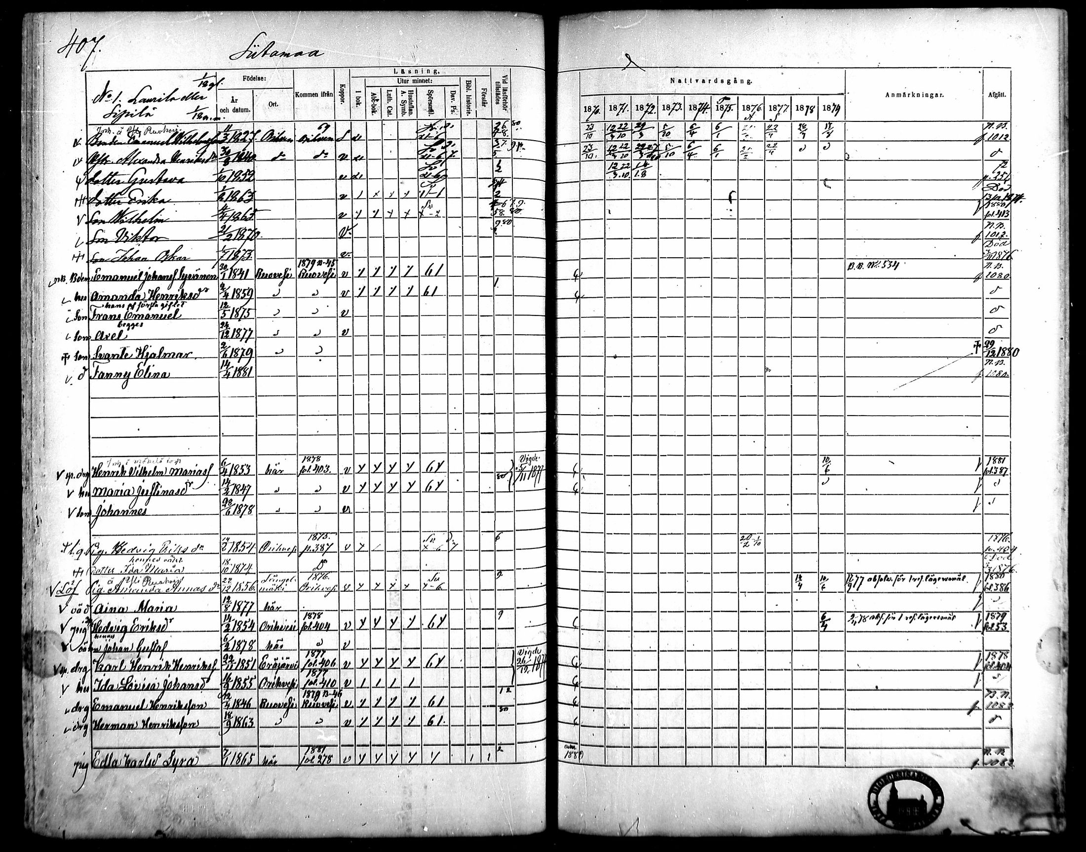[ ../kirjat/Kirkonkirjat/kangasala/rippikirja_1870-1879_mko96-117/kuvat/387.jpg ]
