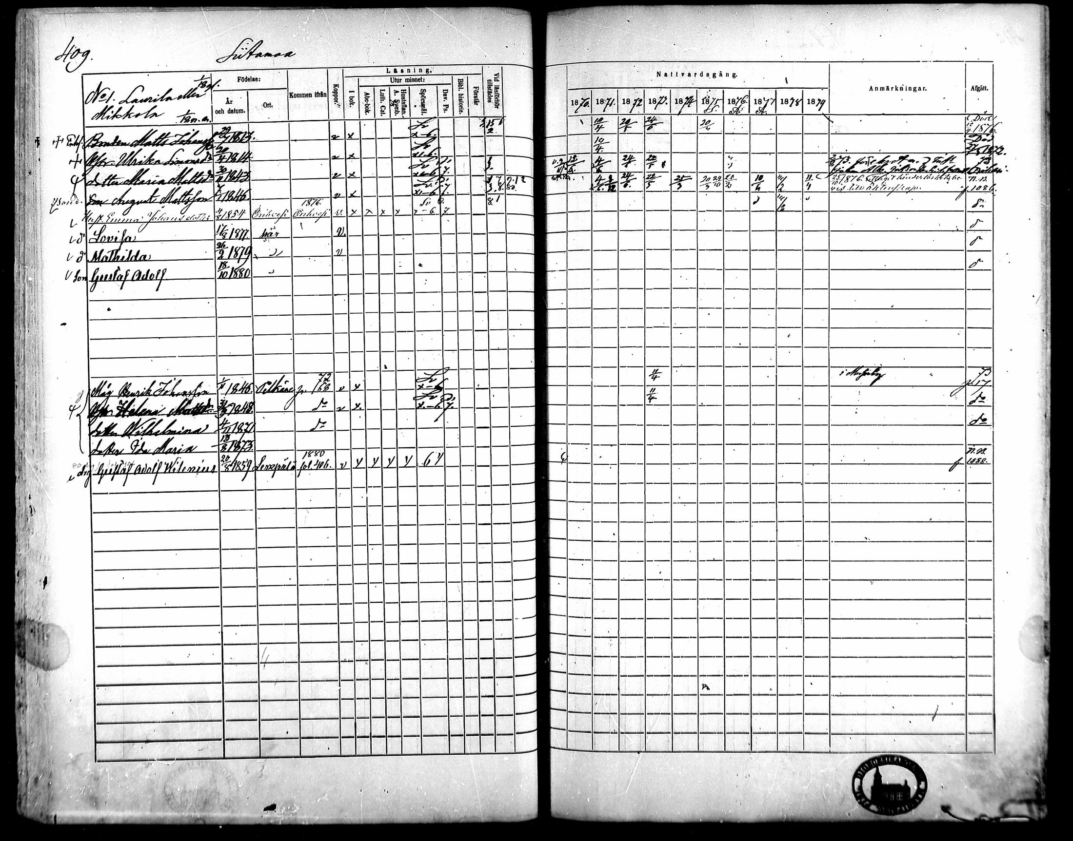 [ ../kirjat/Kirkonkirjat/kangasala/rippikirja_1870-1879_mko96-117/kuvat/389.jpg ]