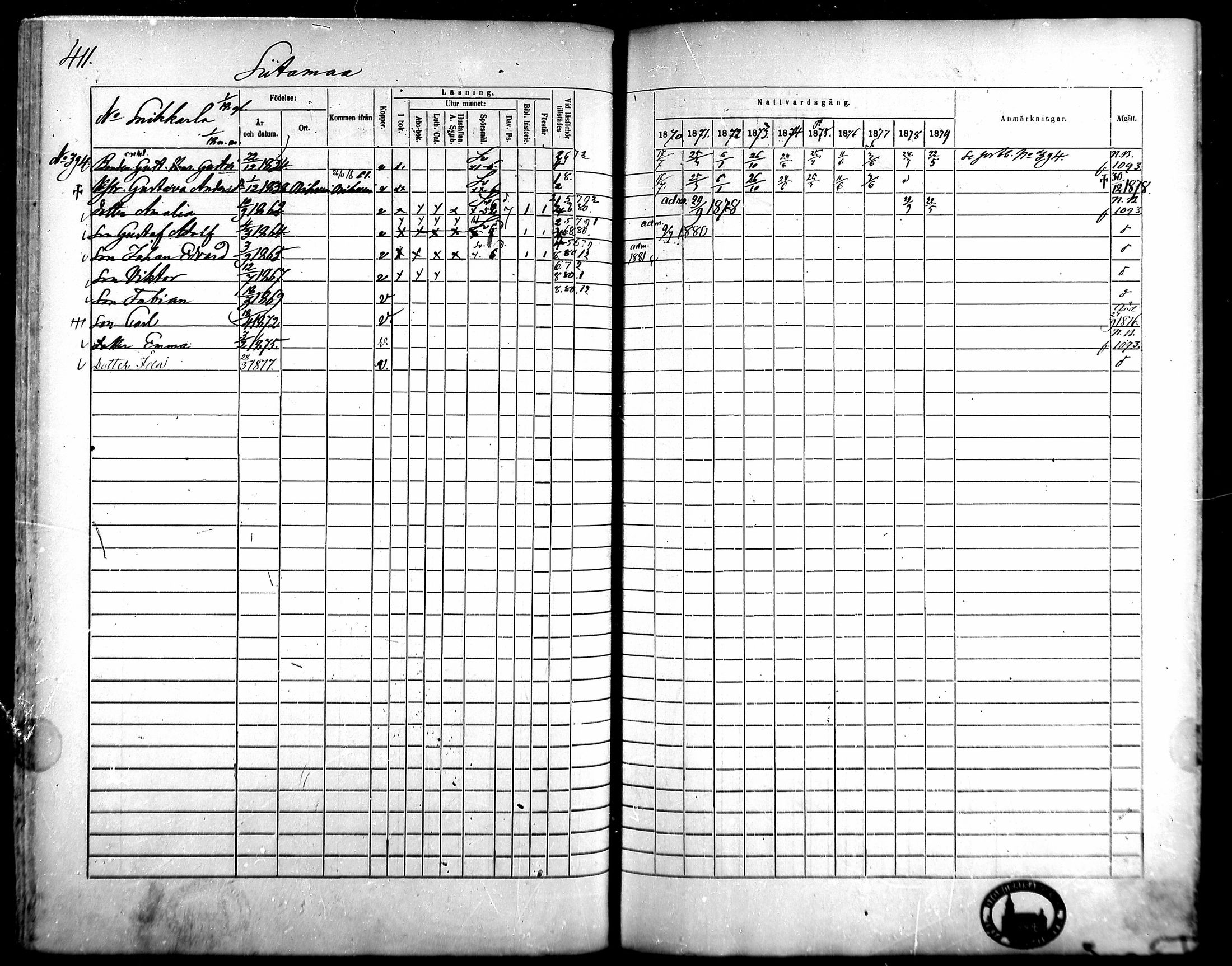 [ ../kirjat/Kirkonkirjat/kangasala/rippikirja_1870-1879_mko96-117/kuvat/391.jpg ]