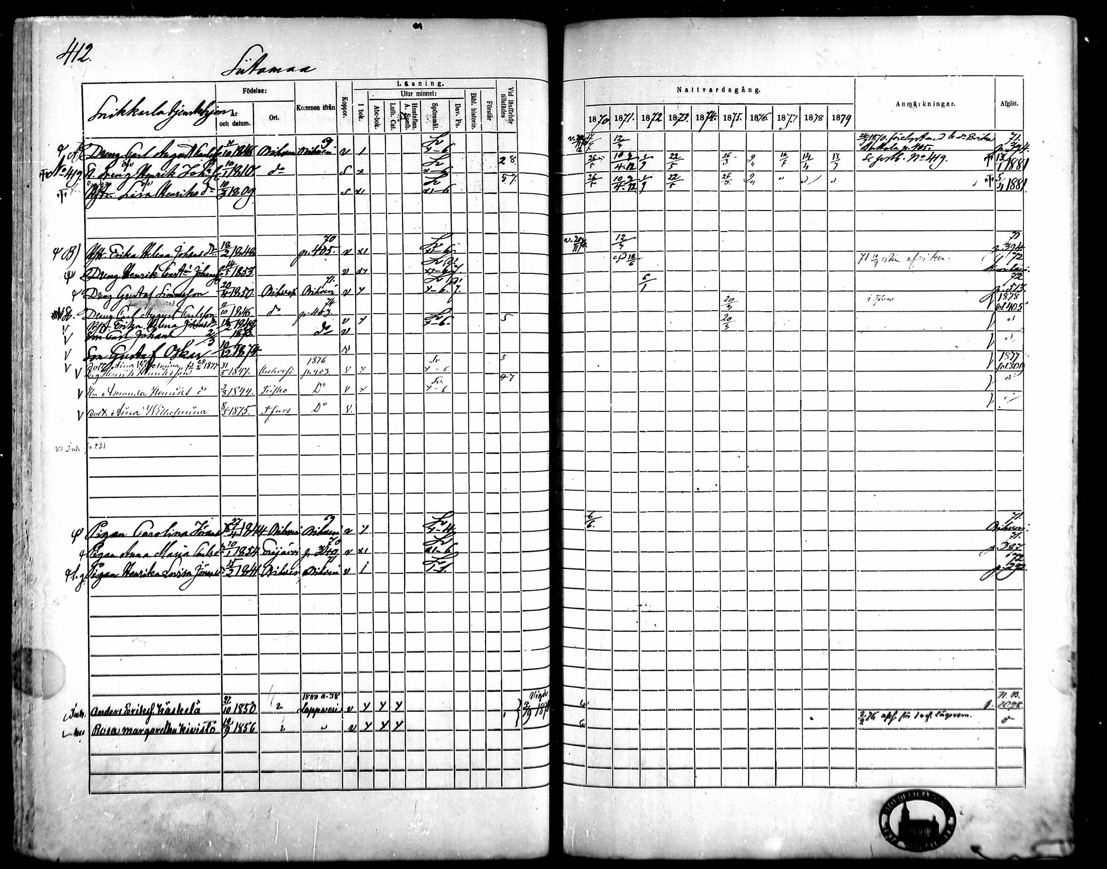 [ ../kirjat/Kirkonkirjat/kangasala/rippikirja_1870-1879_mko96-117/kuvat/392.jpg ]