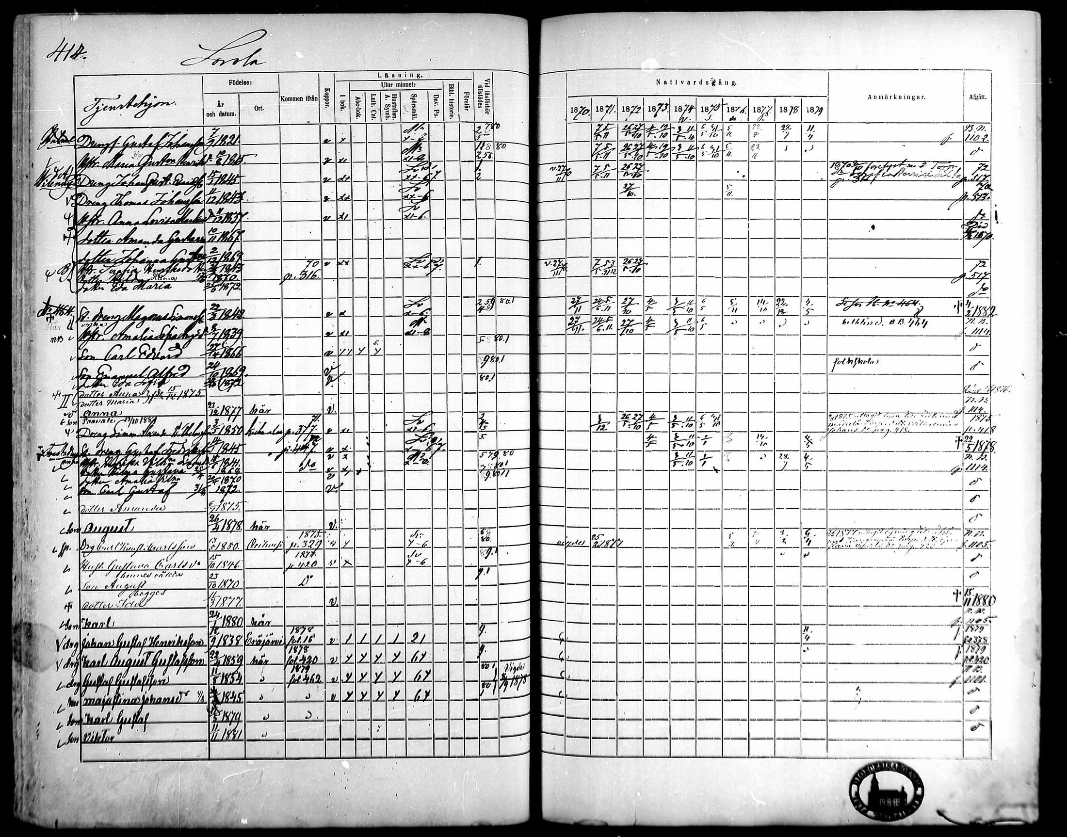 [ ../kirjat/Kirkonkirjat/kangasala/rippikirja_1870-1879_mko96-117/kuvat/394.jpg ]