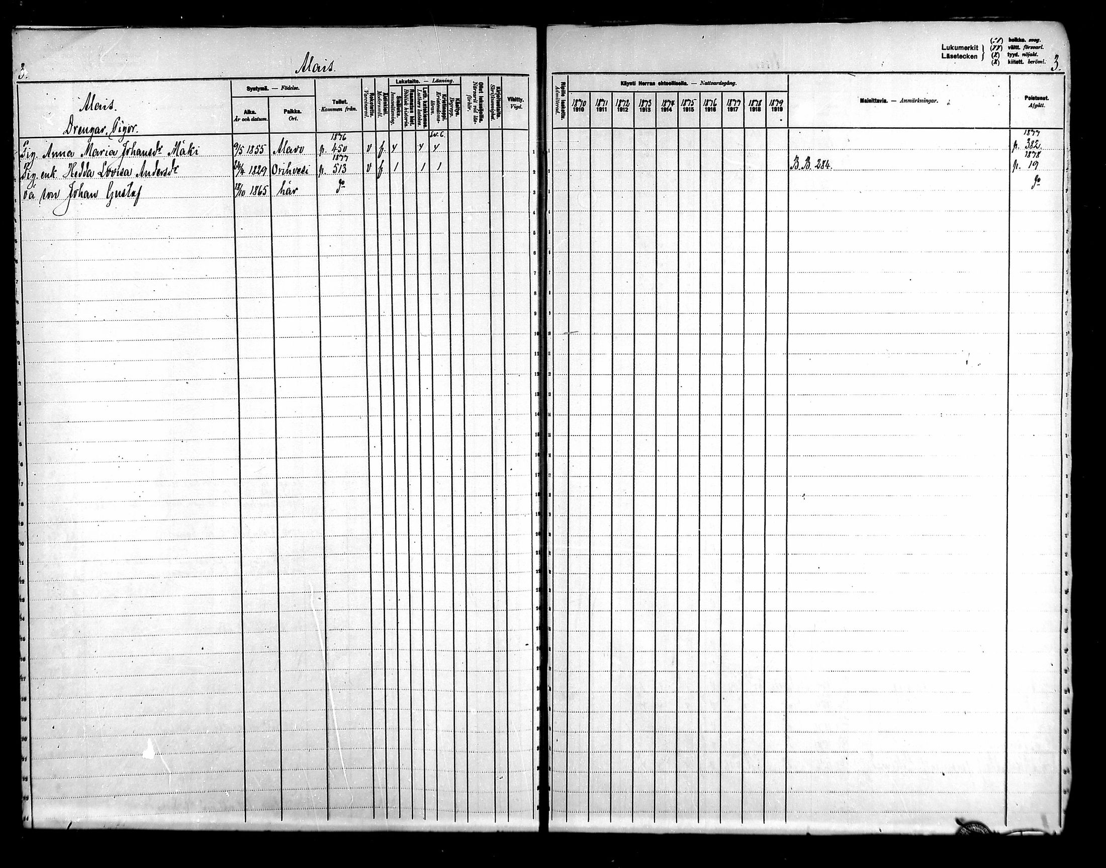 [ ../kirjat/Kirkonkirjat/kangasala/rippikirja_1870-1879_mko96-117/kuvat/4.jpg ]