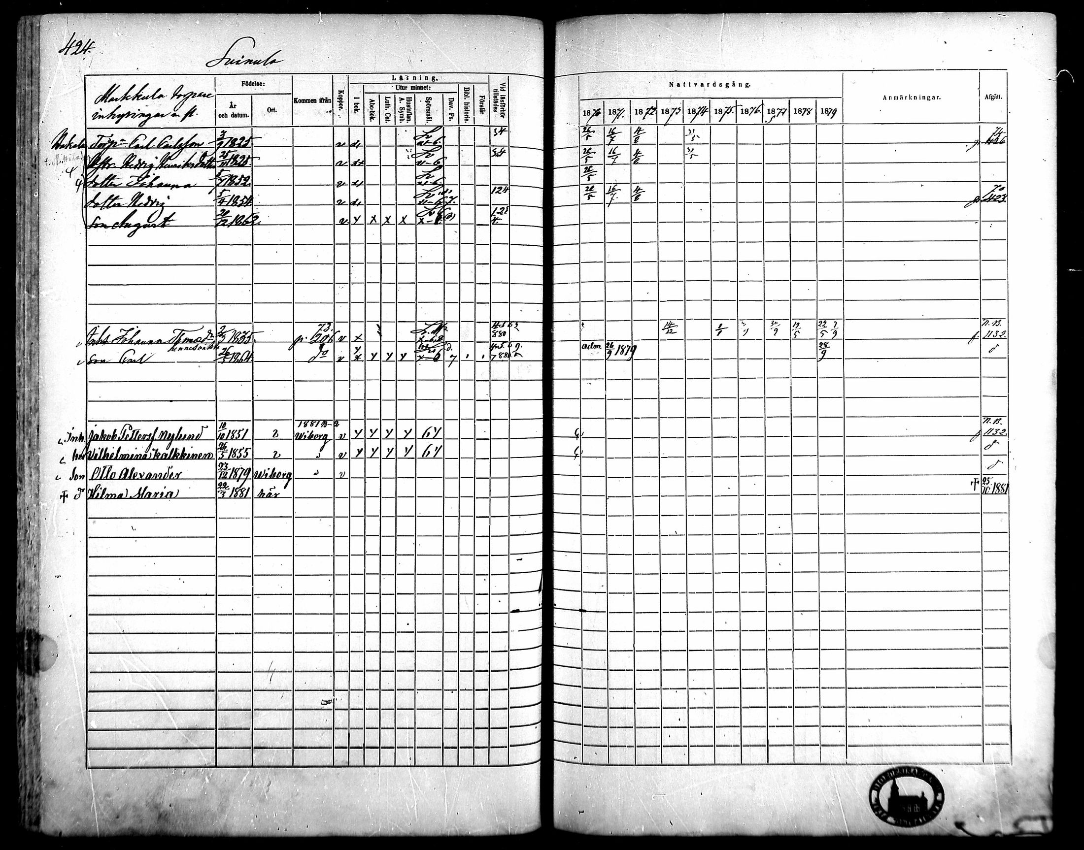 [ ../kirjat/Kirkonkirjat/kangasala/rippikirja_1870-1879_mko96-117/kuvat/404.jpg ]