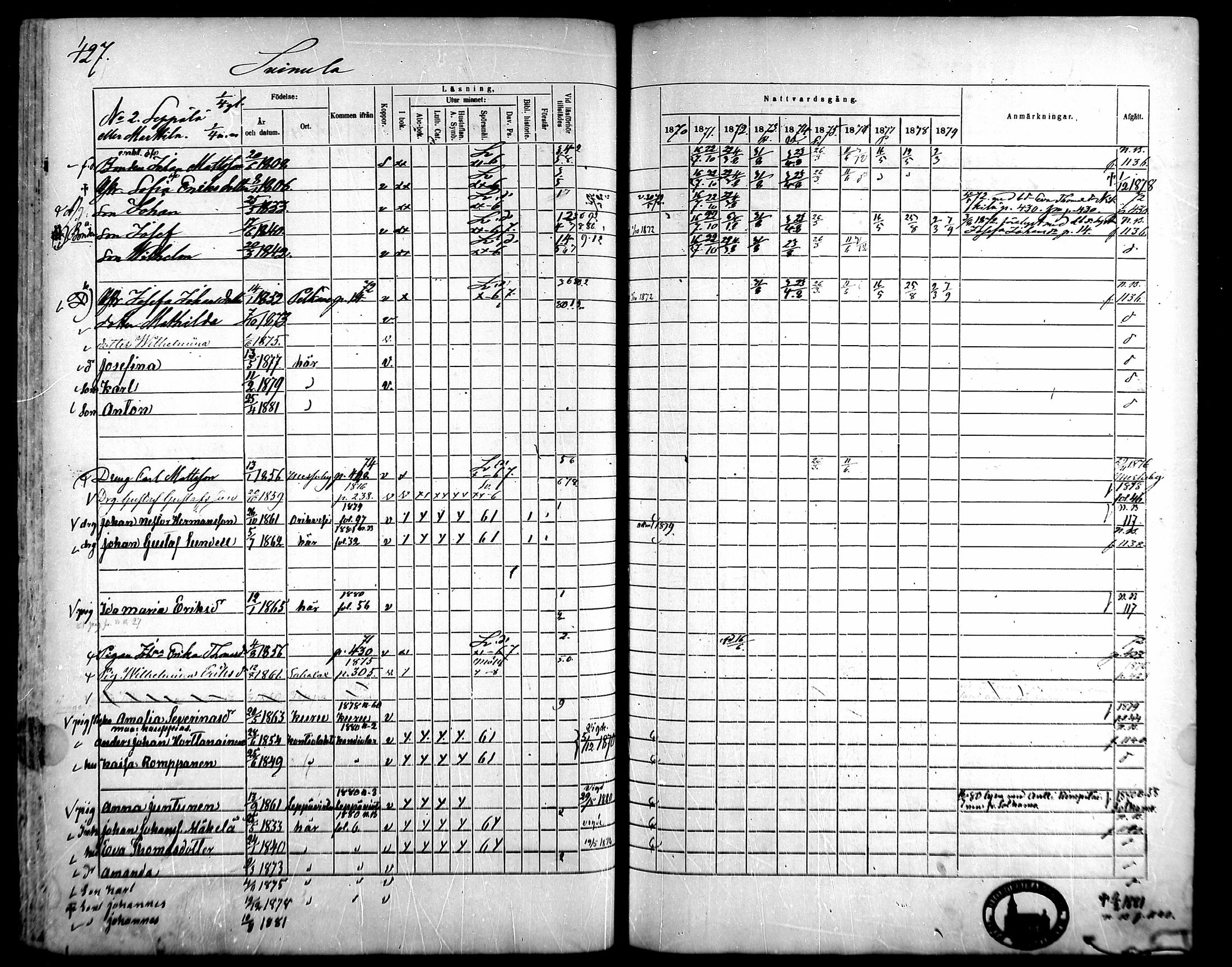 [ ../kirjat/Kirkonkirjat/kangasala/rippikirja_1870-1879_mko96-117/kuvat/406.jpg ]