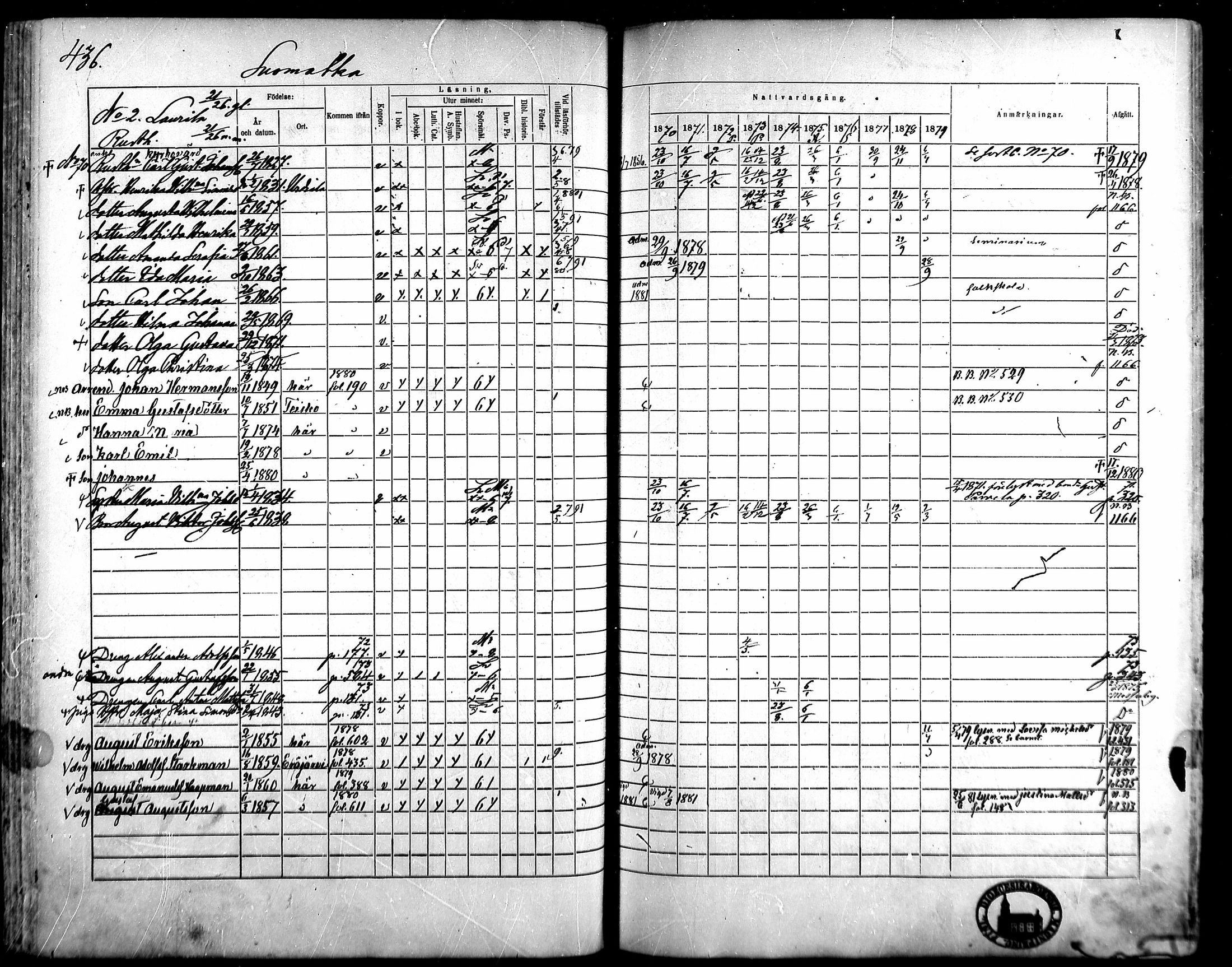 [ ../kirjat/Kirkonkirjat/kangasala/rippikirja_1870-1879_mko96-117/kuvat/416.jpg ]
