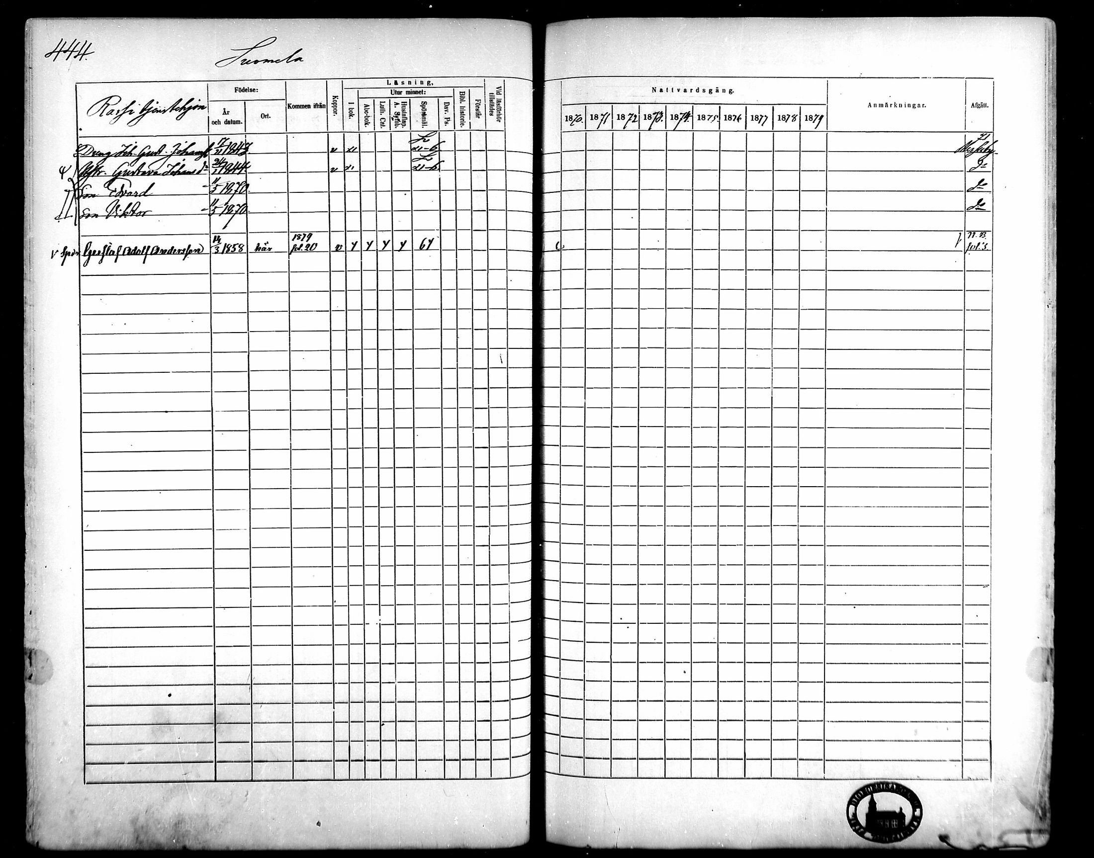 [ ../kirjat/Kirkonkirjat/kangasala/rippikirja_1870-1879_mko96-117/kuvat/424.jpg ]