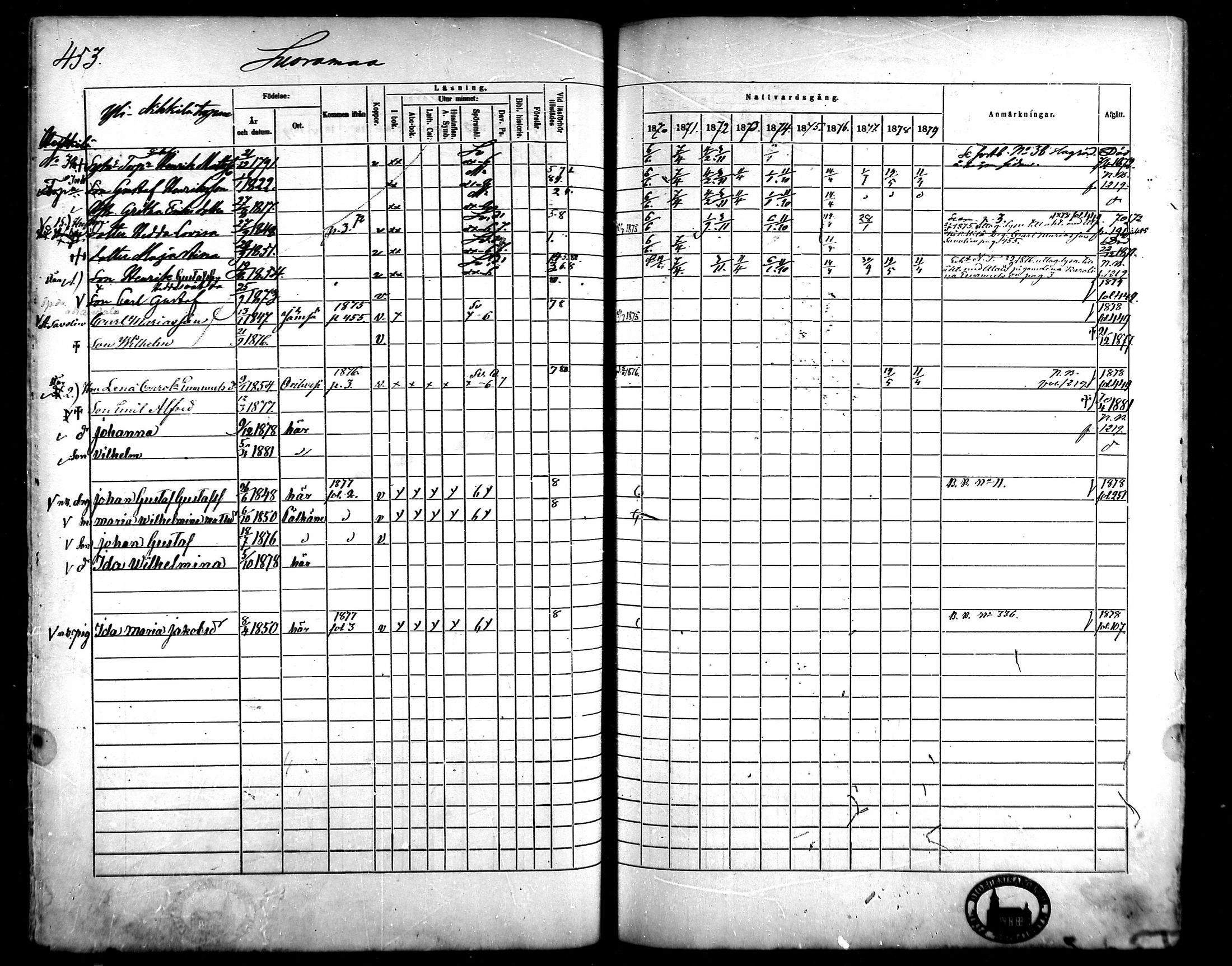 [ ../kirjat/Kirkonkirjat/kangasala/rippikirja_1870-1879_mko96-117/kuvat/433.jpg ]