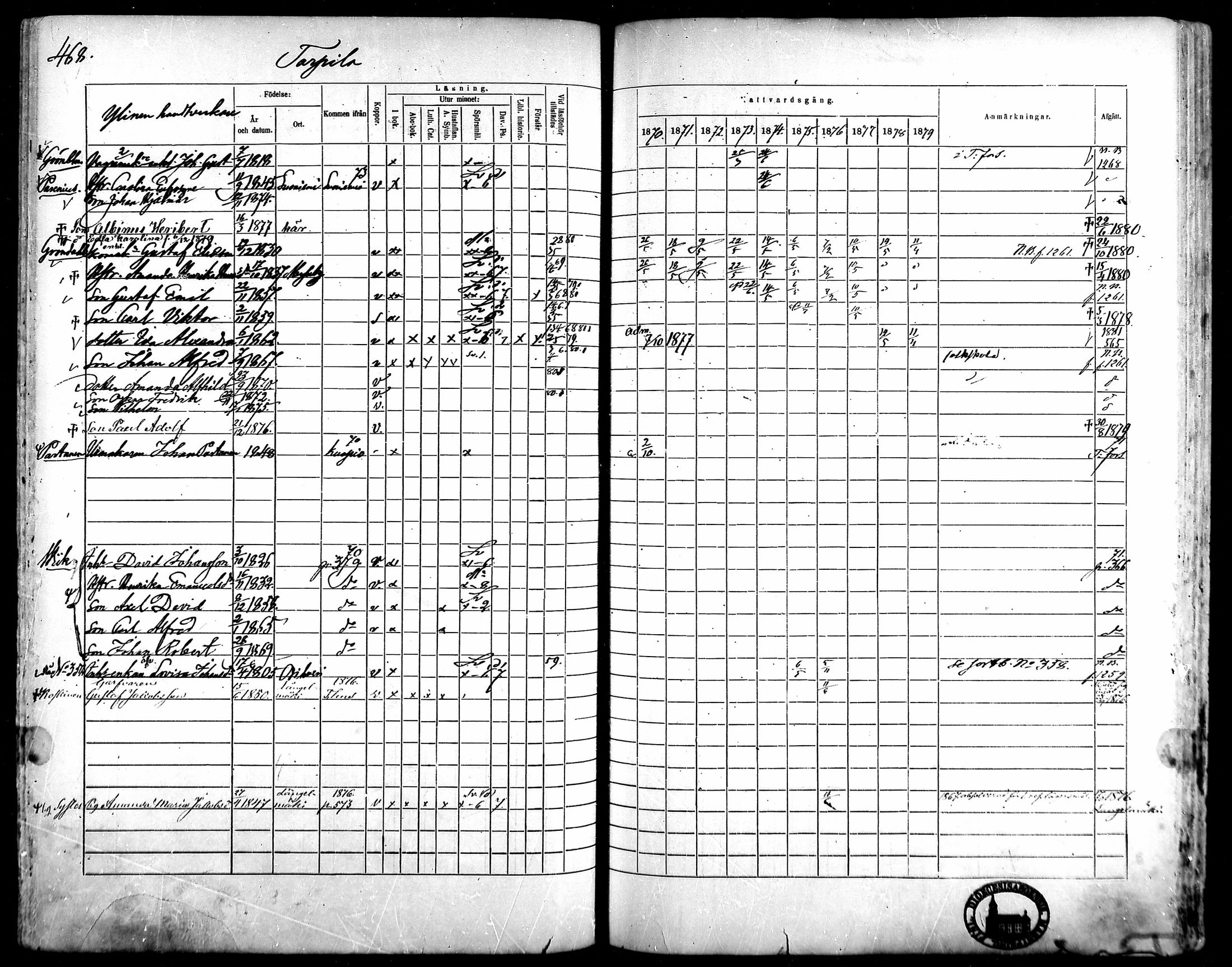 [ ../kirjat/Kirkonkirjat/kangasala/rippikirja_1870-1879_mko96-117/kuvat/448.jpg ]