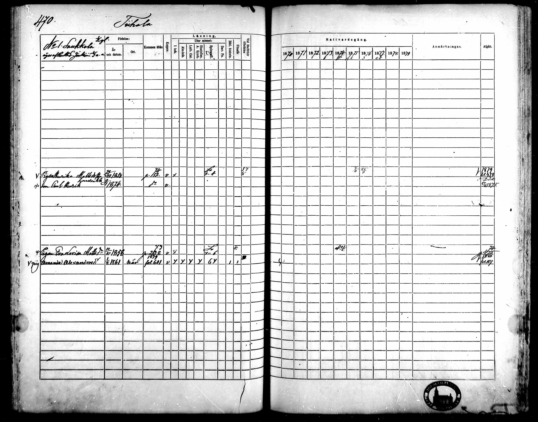 [ ../kirjat/Kirkonkirjat/kangasala/rippikirja_1870-1879_mko96-117/kuvat/450.jpg ]