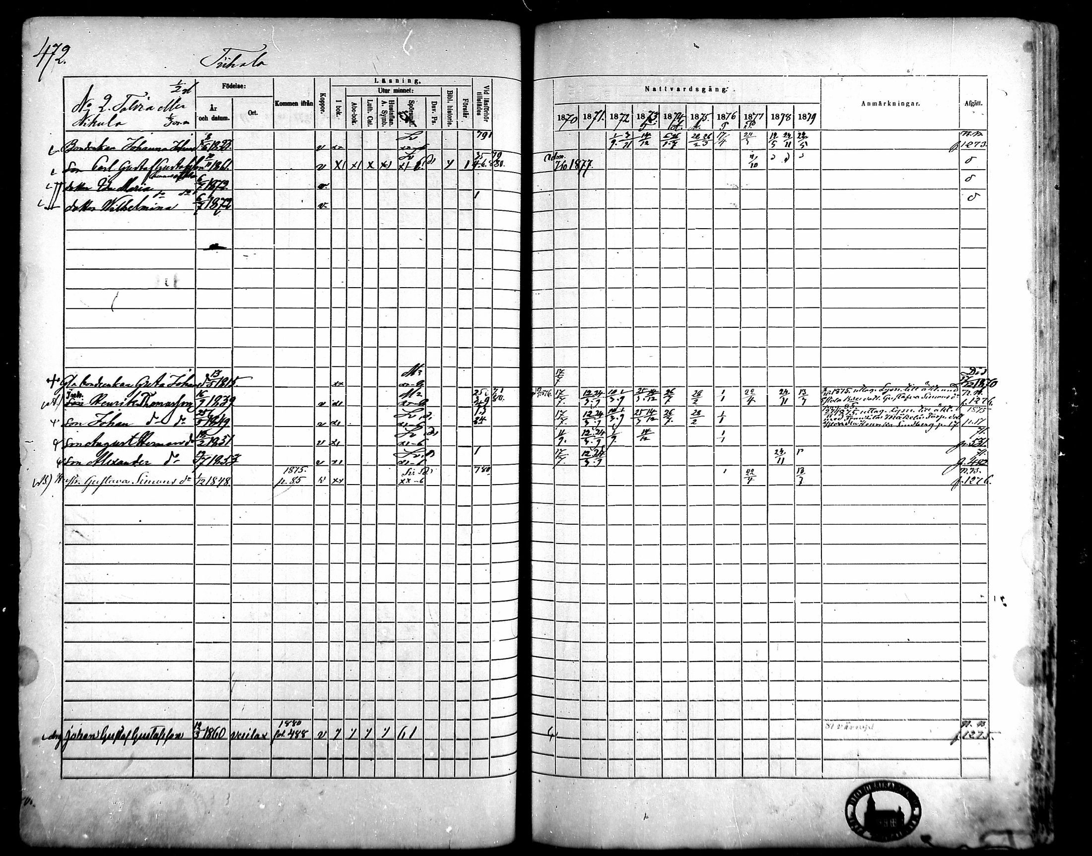 [ ../kirjat/Kirkonkirjat/kangasala/rippikirja_1870-1879_mko96-117/kuvat/452.jpg ]