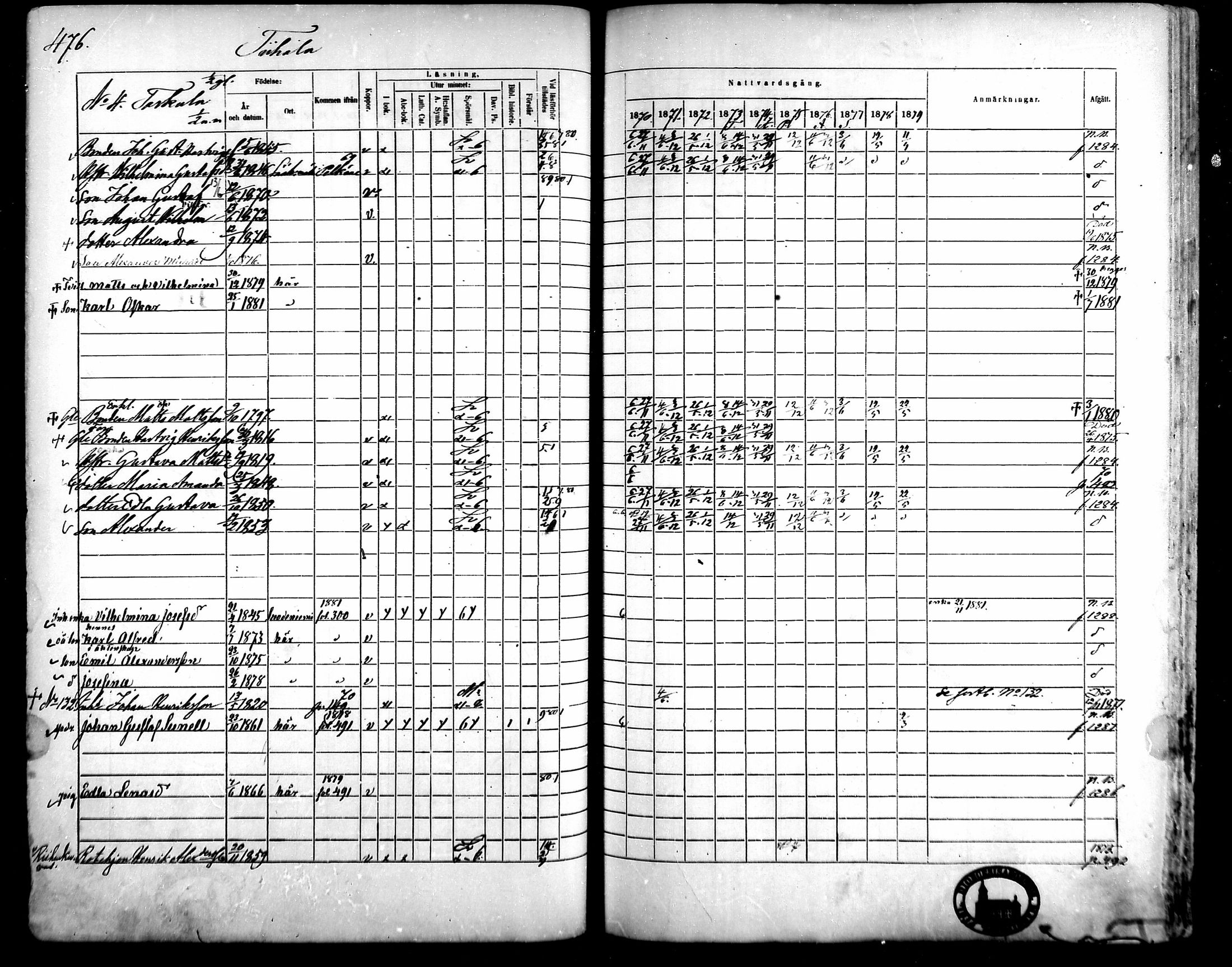 [ ../kirjat/Kirkonkirjat/kangasala/rippikirja_1870-1879_mko96-117/kuvat/456.jpg ]
