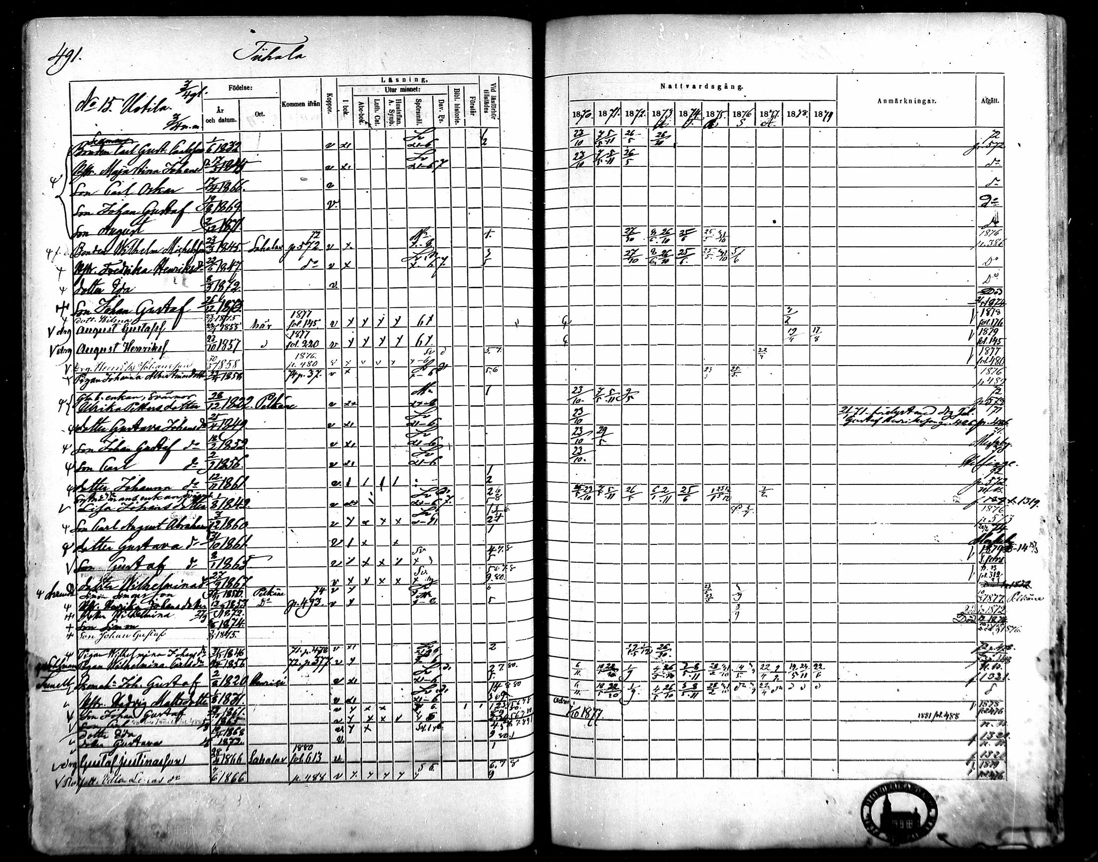 [ ../kirjat/Kirkonkirjat/kangasala/rippikirja_1870-1879_mko96-117/kuvat/470.jpg ]