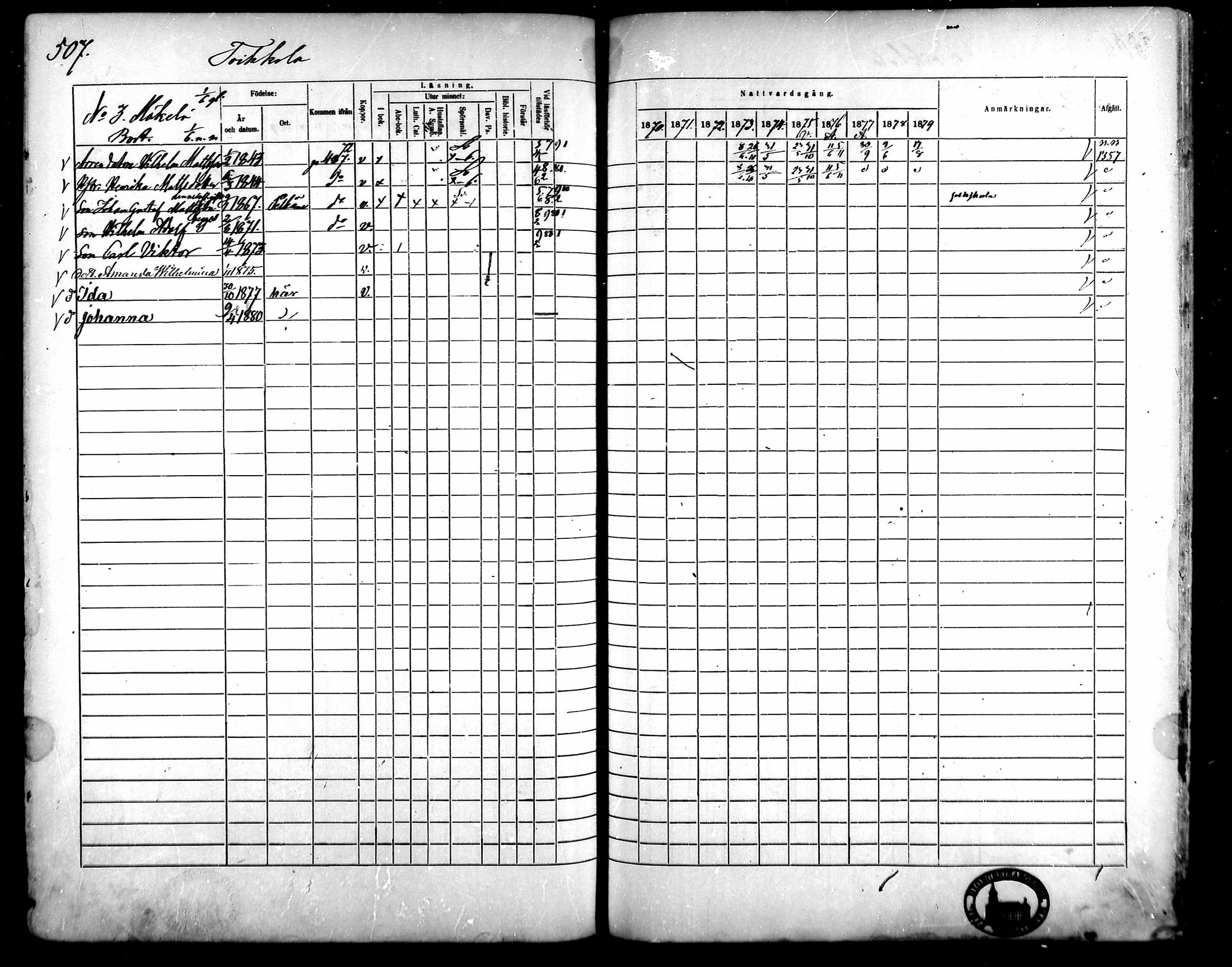 [ ../kirjat/Kirkonkirjat/kangasala/rippikirja_1870-1879_mko96-117/kuvat/486.jpg ]