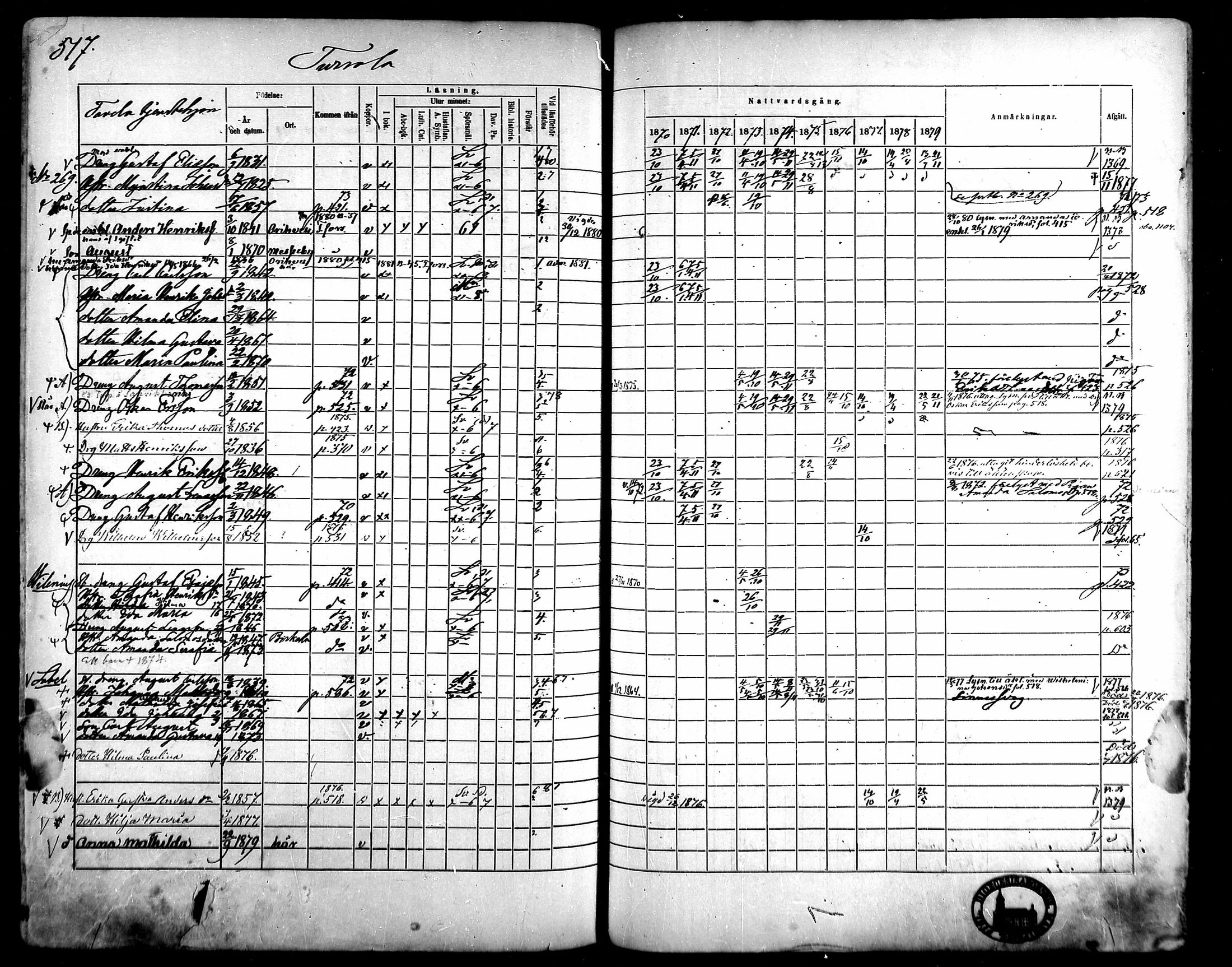 [ ../kirjat/Kirkonkirjat/kangasala/rippikirja_1870-1879_mko96-117/kuvat/495.jpg ]
