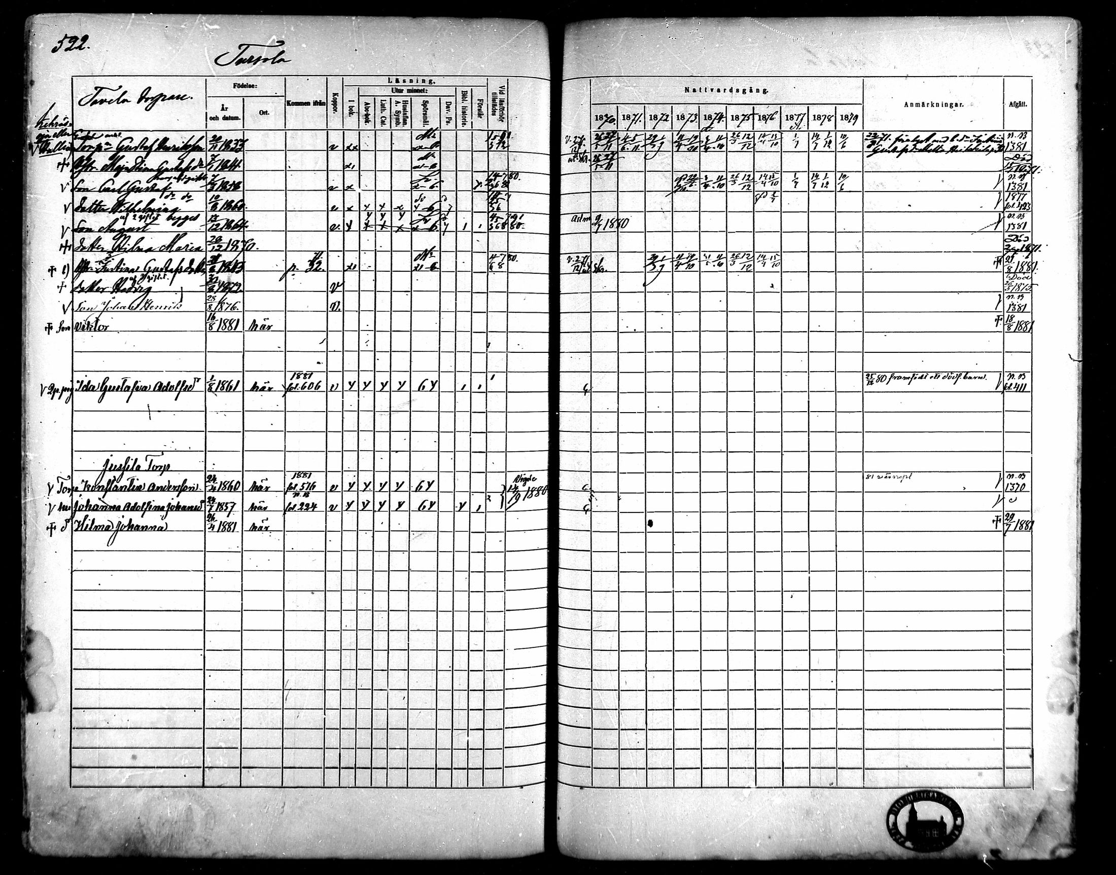 [ ../kirjat/Kirkonkirjat/kangasala/rippikirja_1870-1879_mko96-117/kuvat/499.jpg ]