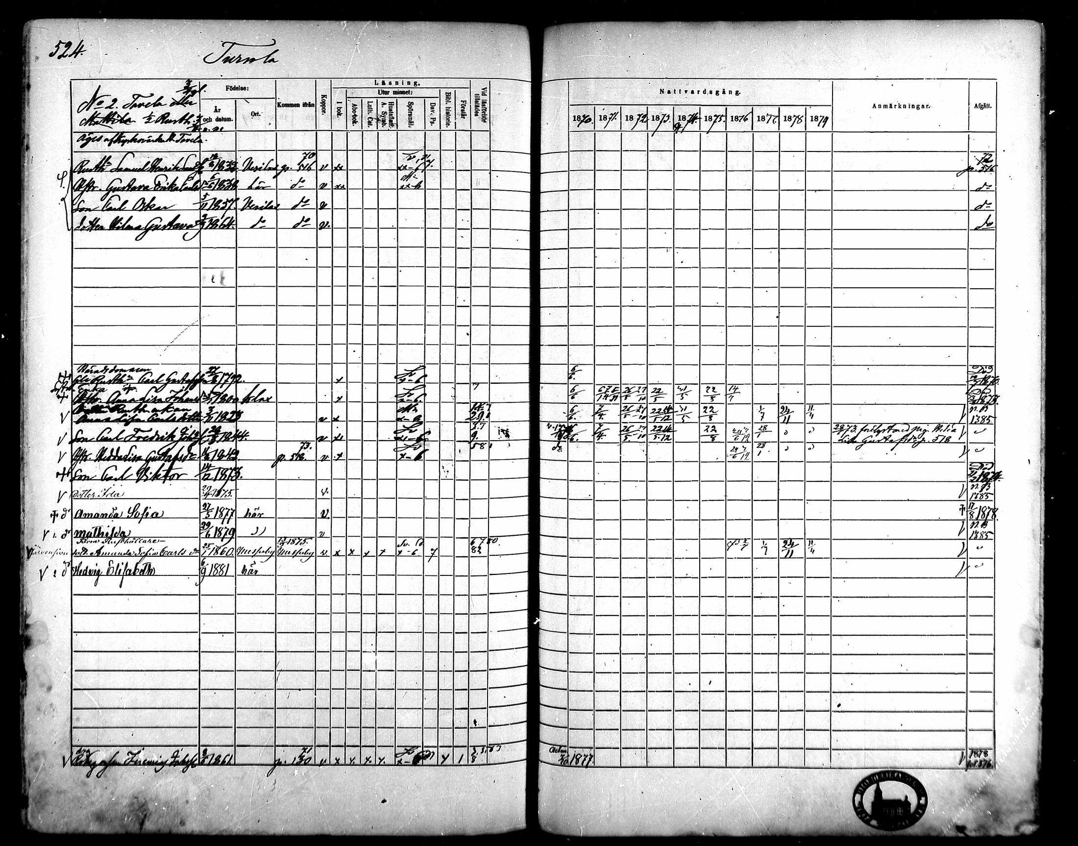[ ../kirjat/Kirkonkirjat/kangasala/rippikirja_1870-1879_mko96-117/kuvat/500.jpg ]
