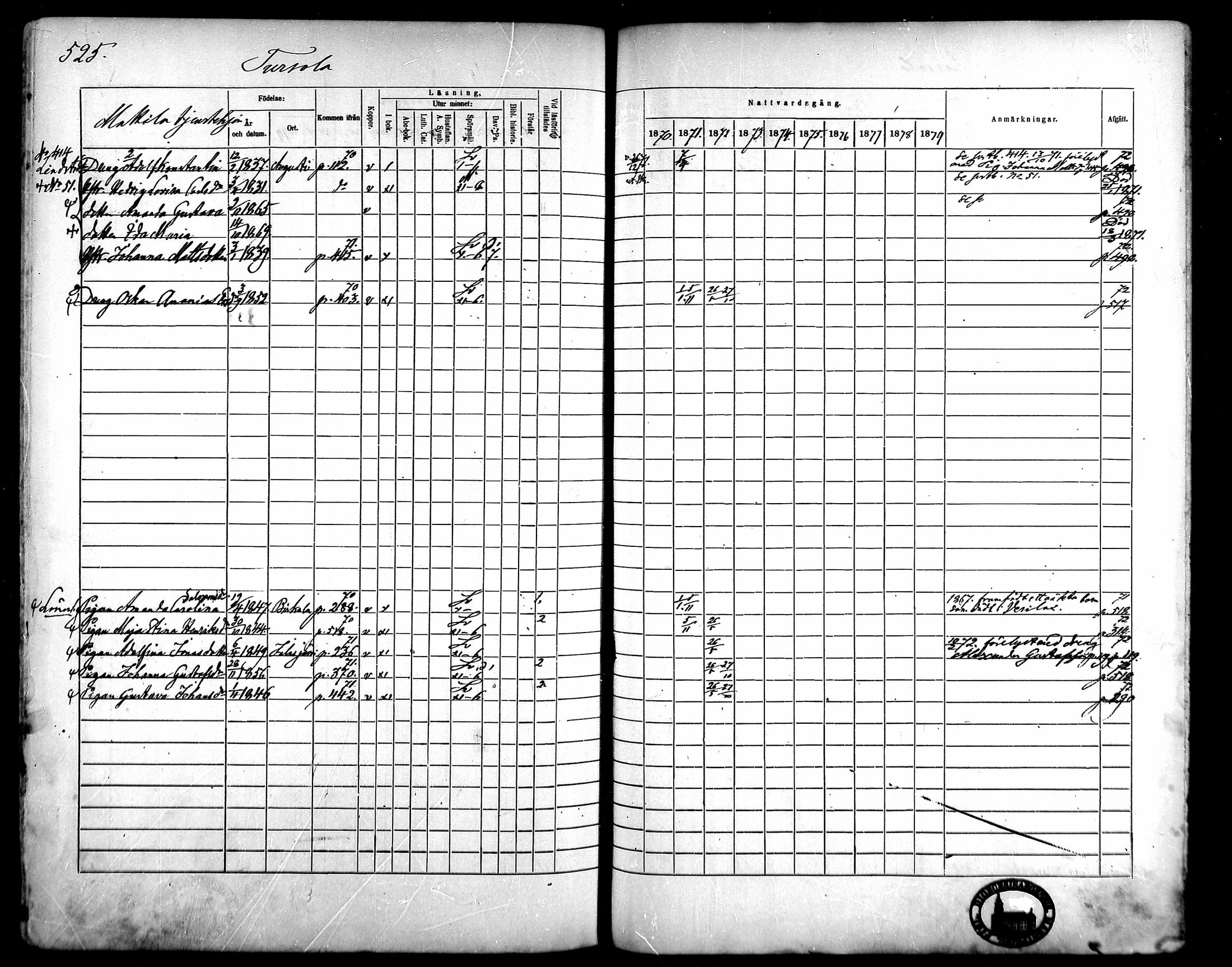 [ ../kirjat/Kirkonkirjat/kangasala/rippikirja_1870-1879_mko96-117/kuvat/501.jpg ]
