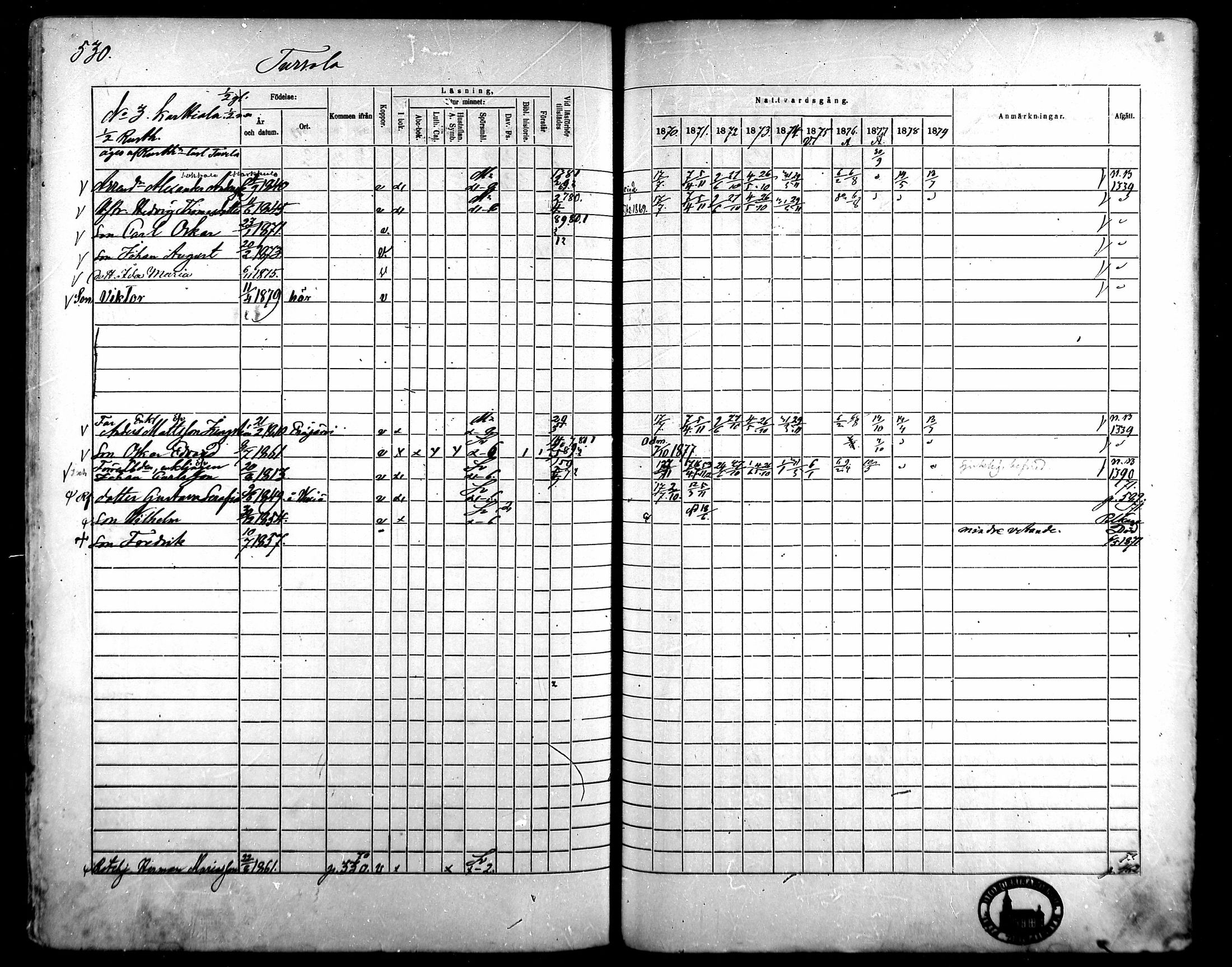 [ ../kirjat/Kirkonkirjat/kangasala/rippikirja_1870-1879_mko96-117/kuvat/506.jpg ]