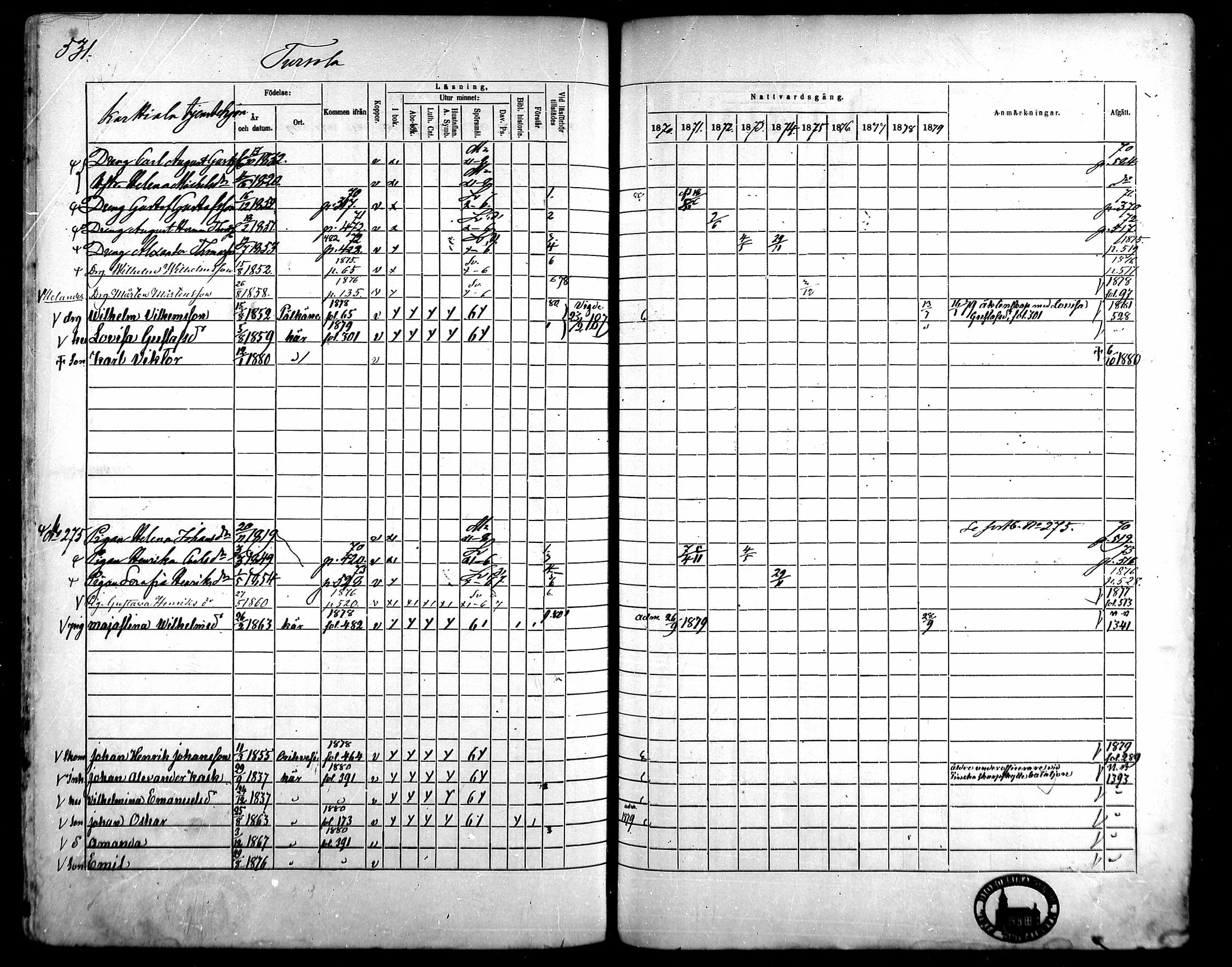 [ ../kirjat/Kirkonkirjat/kangasala/rippikirja_1870-1879_mko96-117/kuvat/507.jpg ]