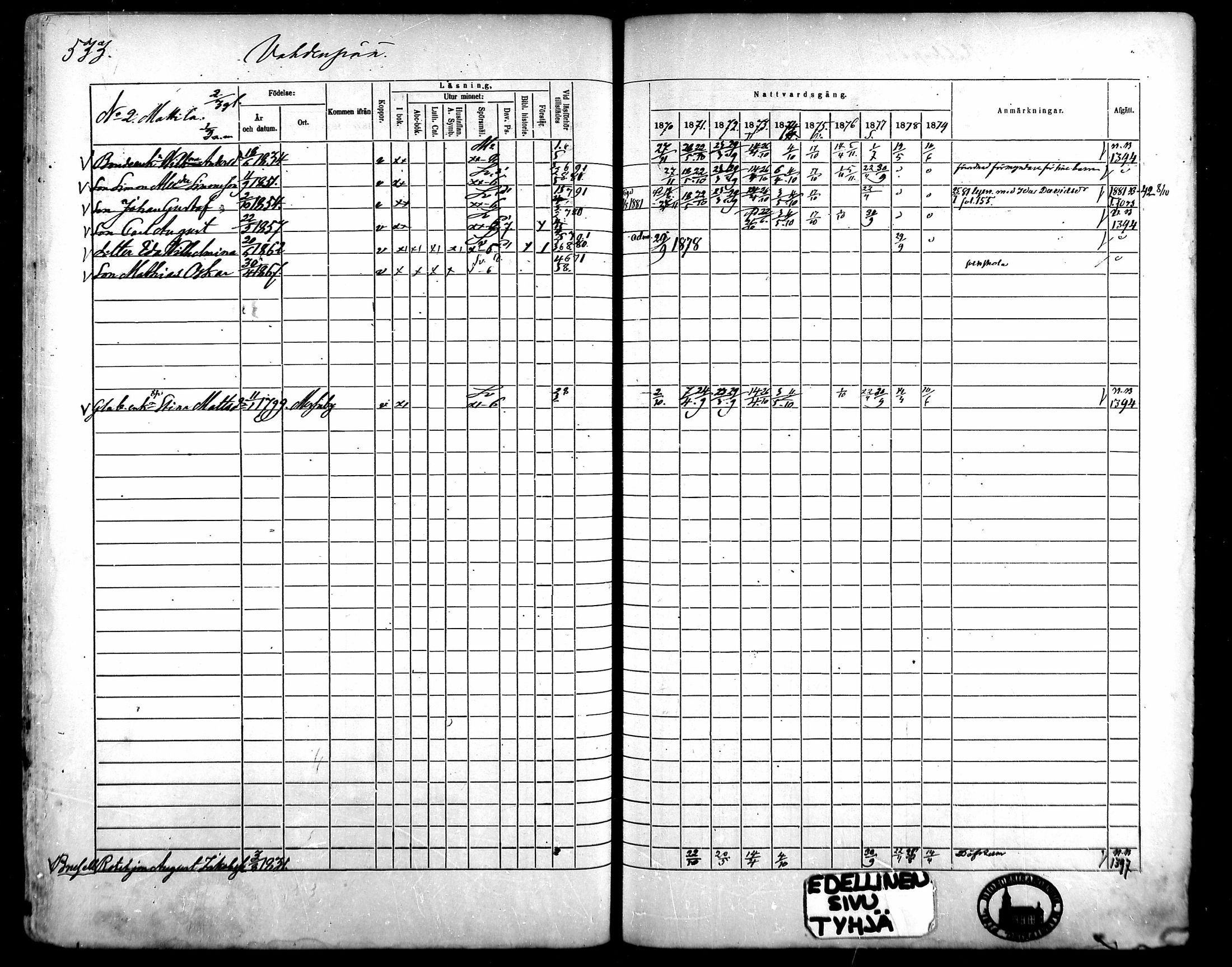 [ ../kirjat/Kirkonkirjat/kangasala/rippikirja_1870-1879_mko96-117/kuvat/508.jpg ]