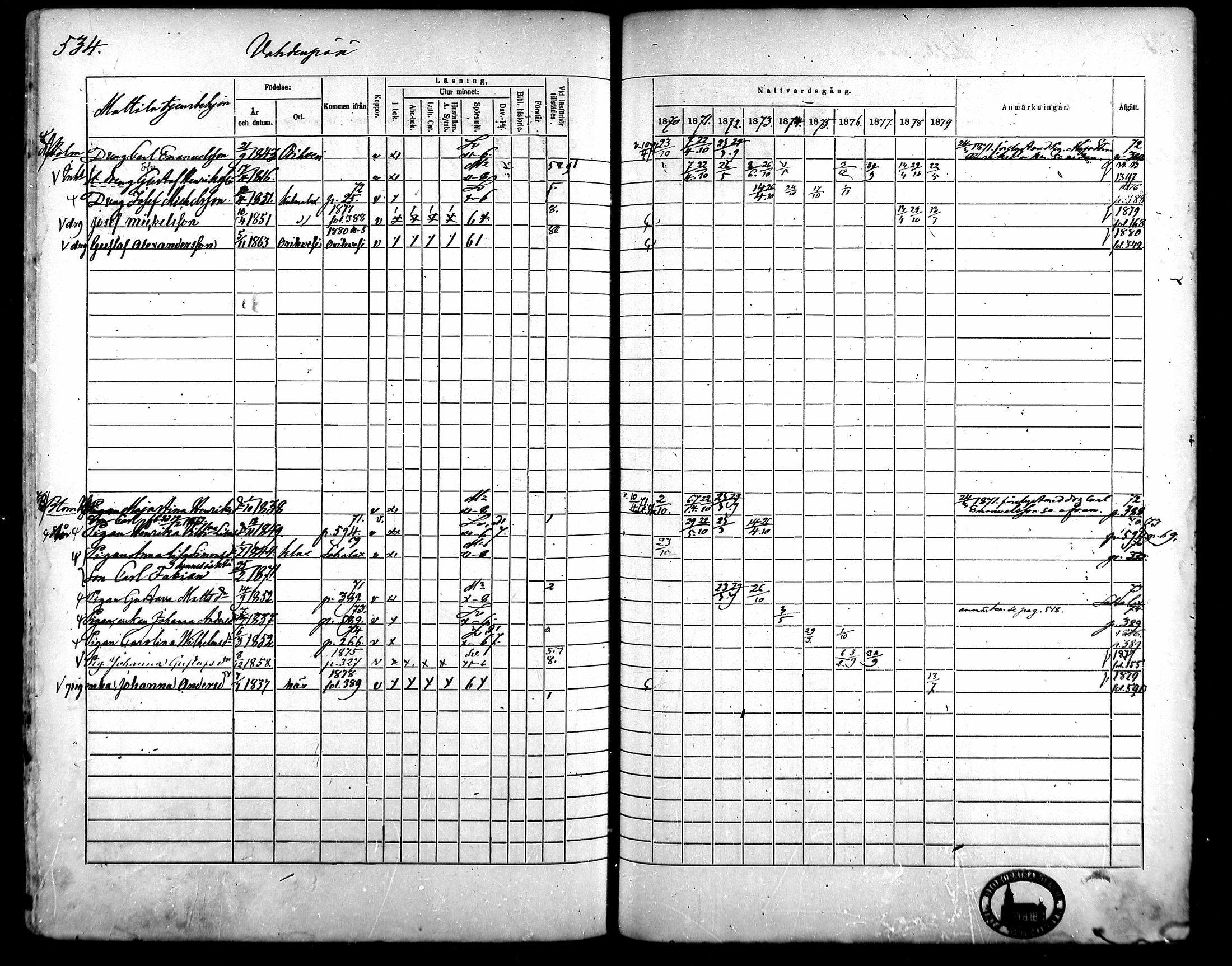 [ ../kirjat/Kirkonkirjat/kangasala/rippikirja_1870-1879_mko96-117/kuvat/509.jpg ]