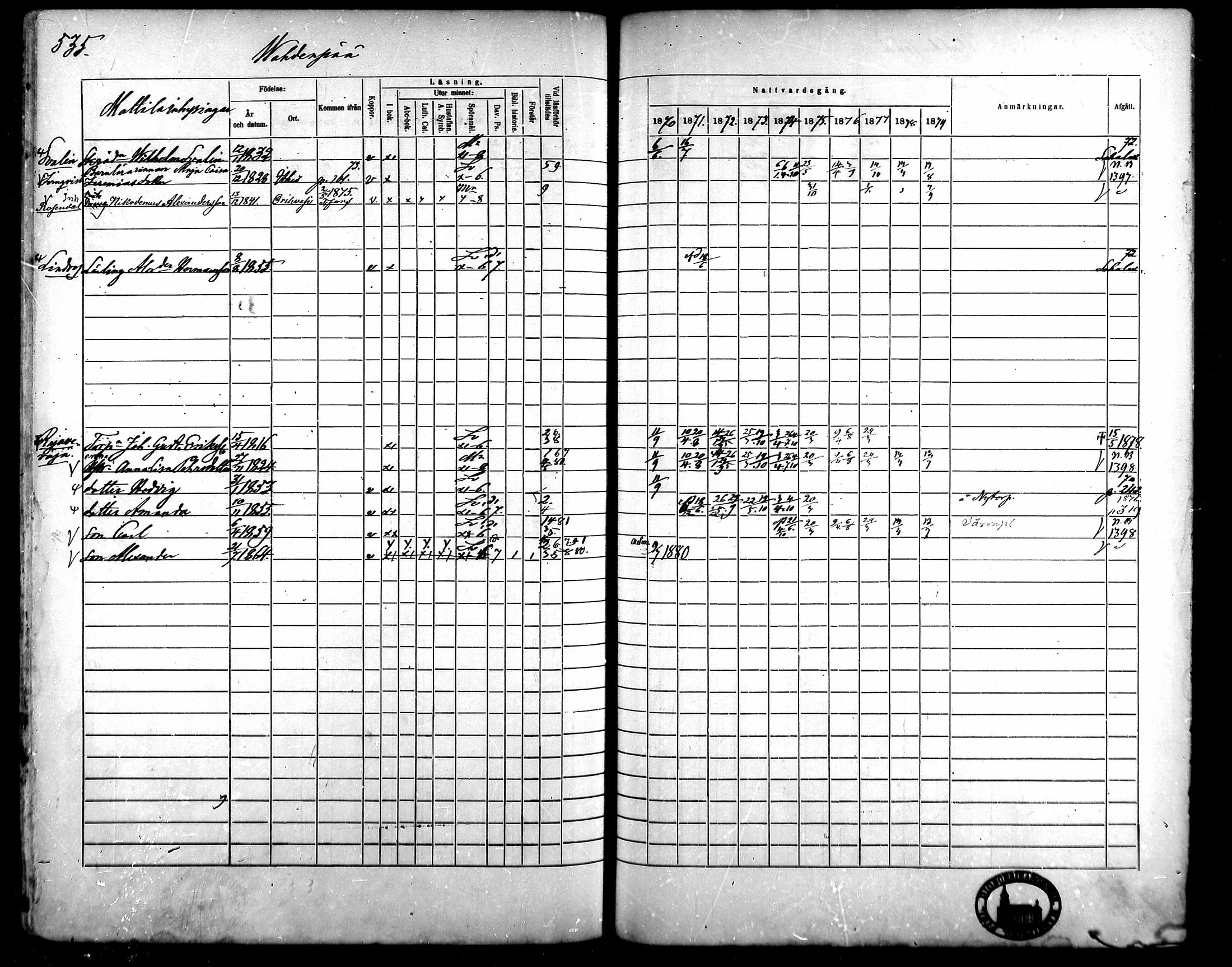 [ ../kirjat/Kirkonkirjat/kangasala/rippikirja_1870-1879_mko96-117/kuvat/510.jpg ]