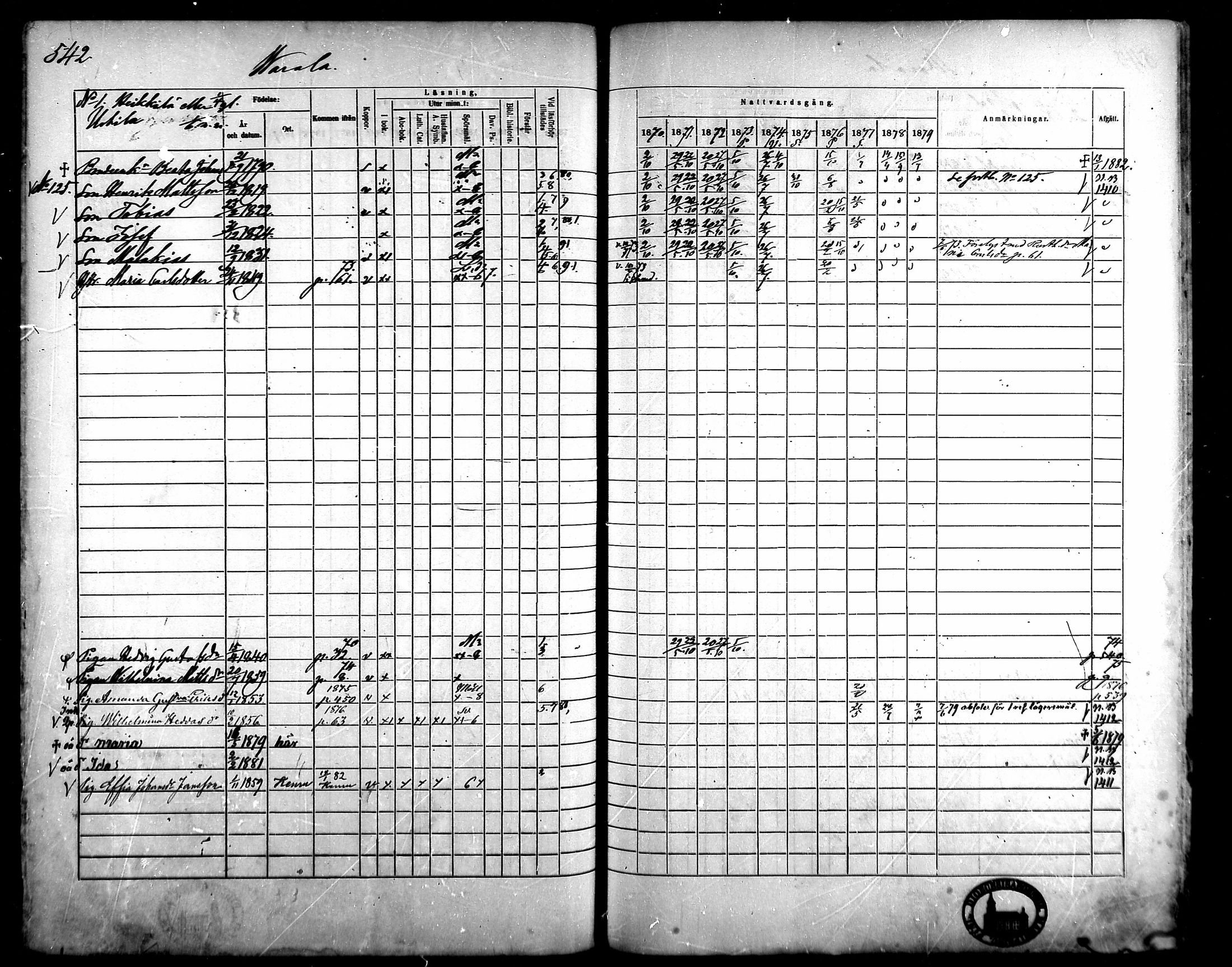 [ ../kirjat/Kirkonkirjat/kangasala/rippikirja_1870-1879_mko96-117/kuvat/517.jpg ]