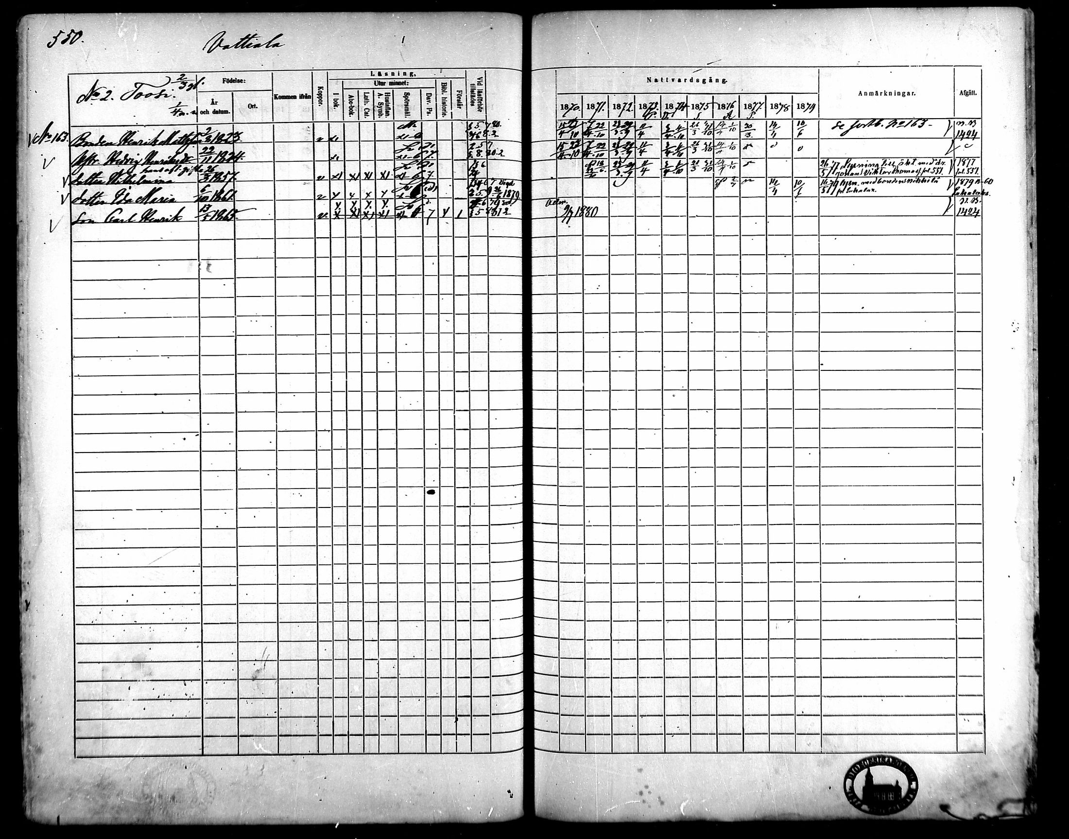 [ ../kirjat/Kirkonkirjat/kangasala/rippikirja_1870-1879_mko96-117/kuvat/525.jpg ]