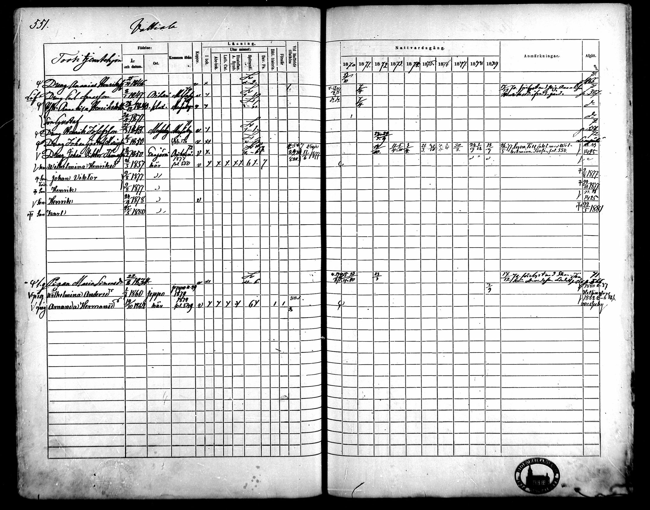 [ ../kirjat/Kirkonkirjat/kangasala/rippikirja_1870-1879_mko96-117/kuvat/526.jpg ]