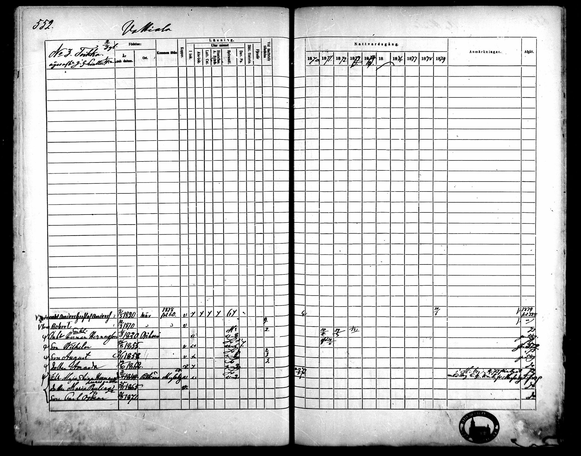 [ ../kirjat/Kirkonkirjat/kangasala/rippikirja_1870-1879_mko96-117/kuvat/527.jpg ]