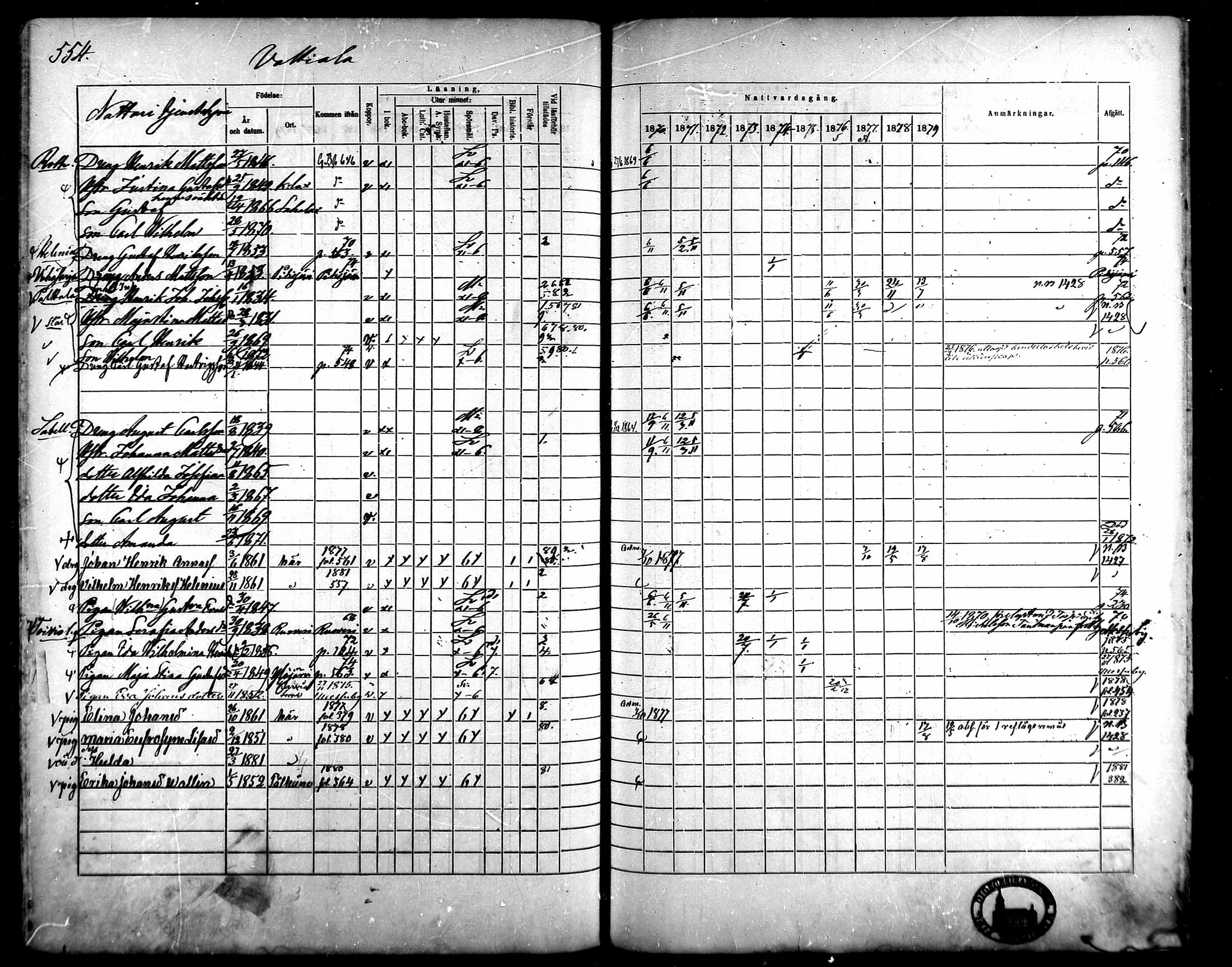 [ ../kirjat/Kirkonkirjat/kangasala/rippikirja_1870-1879_mko96-117/kuvat/529.jpg ]