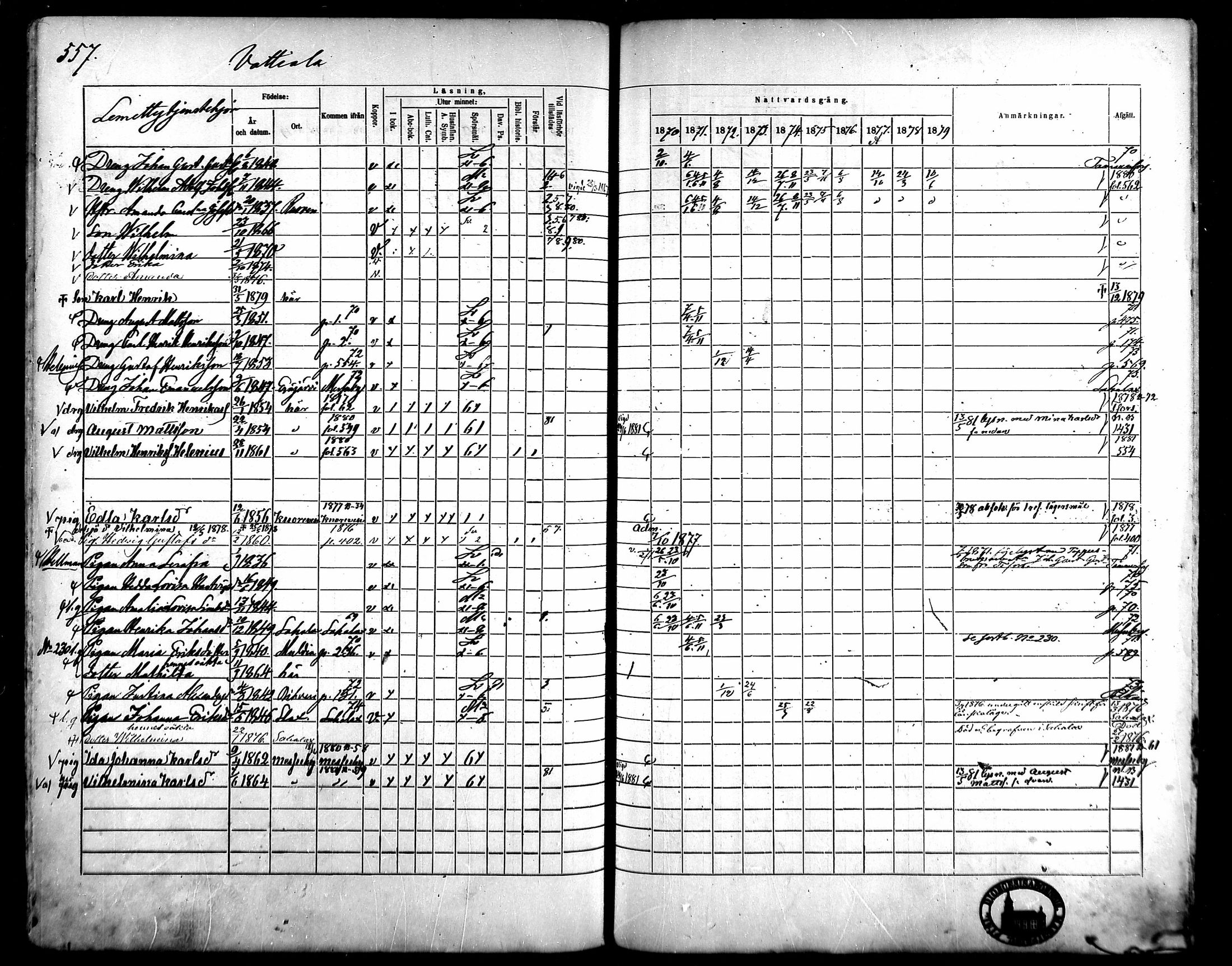 [ ../kirjat/Kirkonkirjat/kangasala/rippikirja_1870-1879_mko96-117/kuvat/531.jpg ]