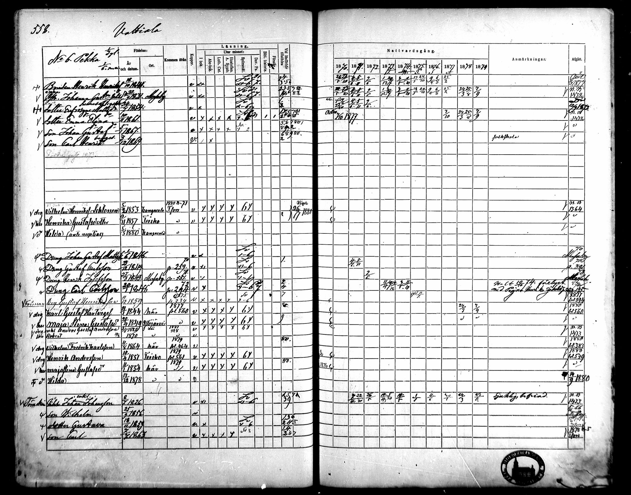 [ ../kirjat/Kirkonkirjat/kangasala/rippikirja_1870-1879_mko96-117/kuvat/532.jpg ]